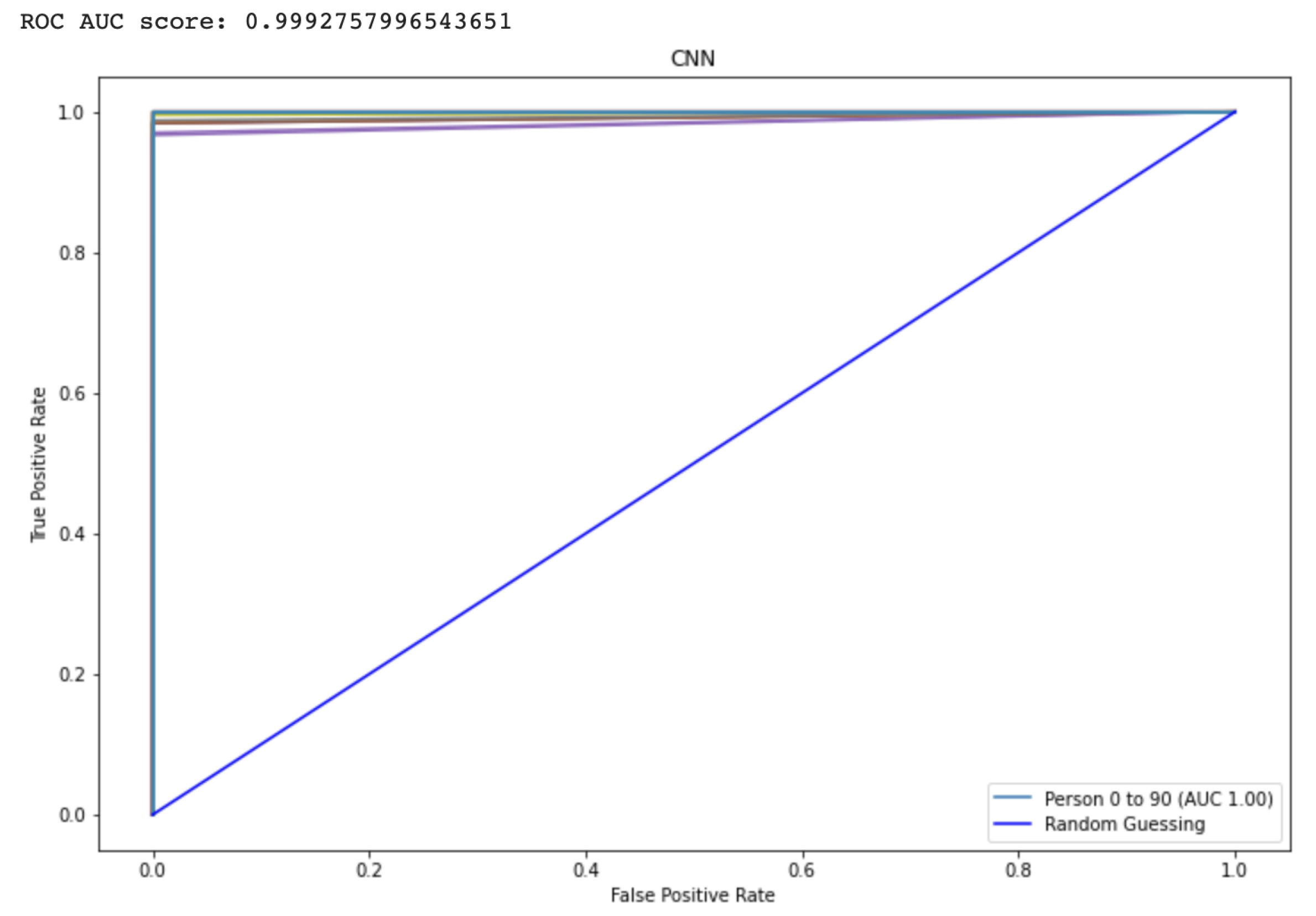 Diagnostics 13 00439 g010