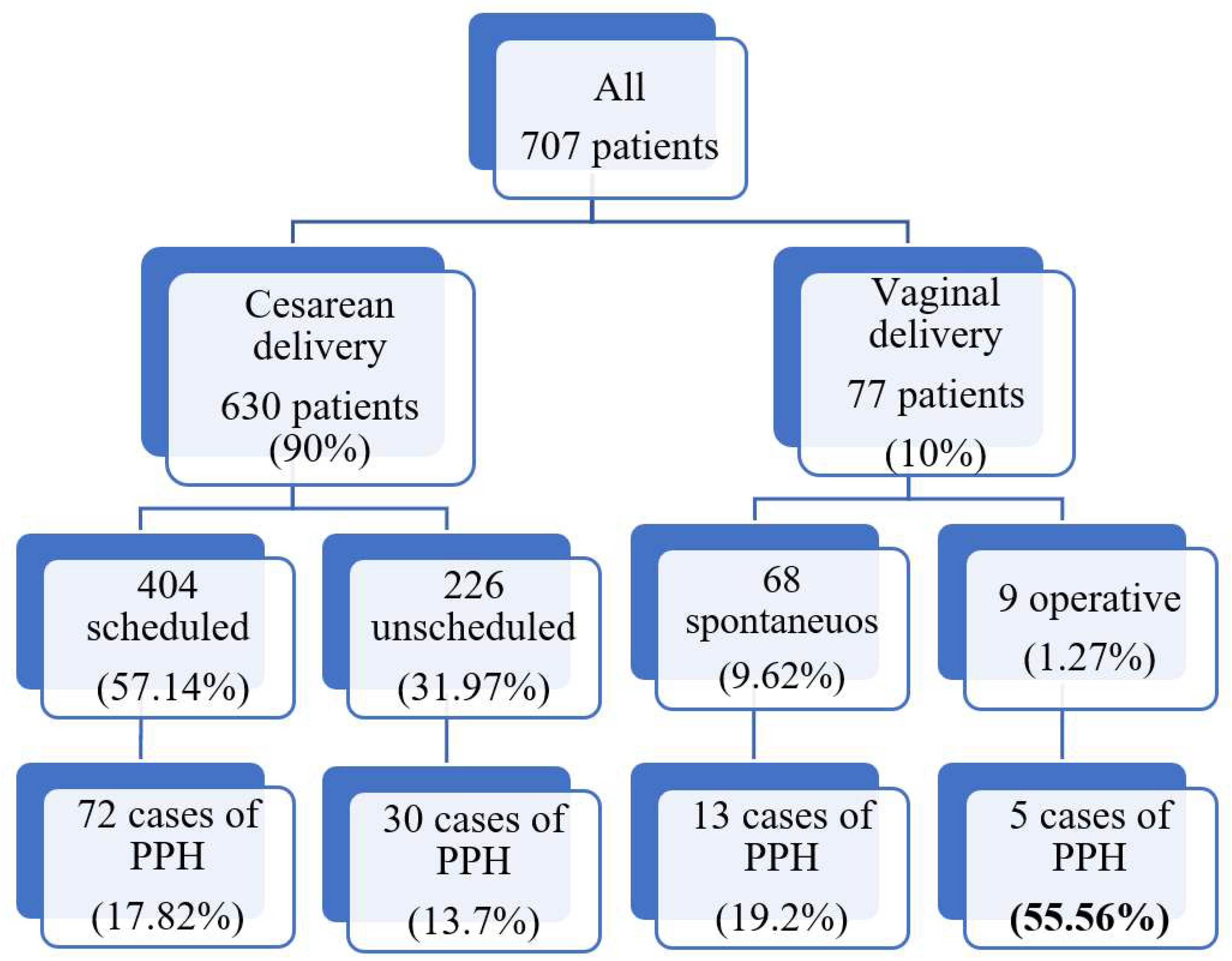 Diagnostics 13 00446 g001 Diagnostics 13 00446 g001