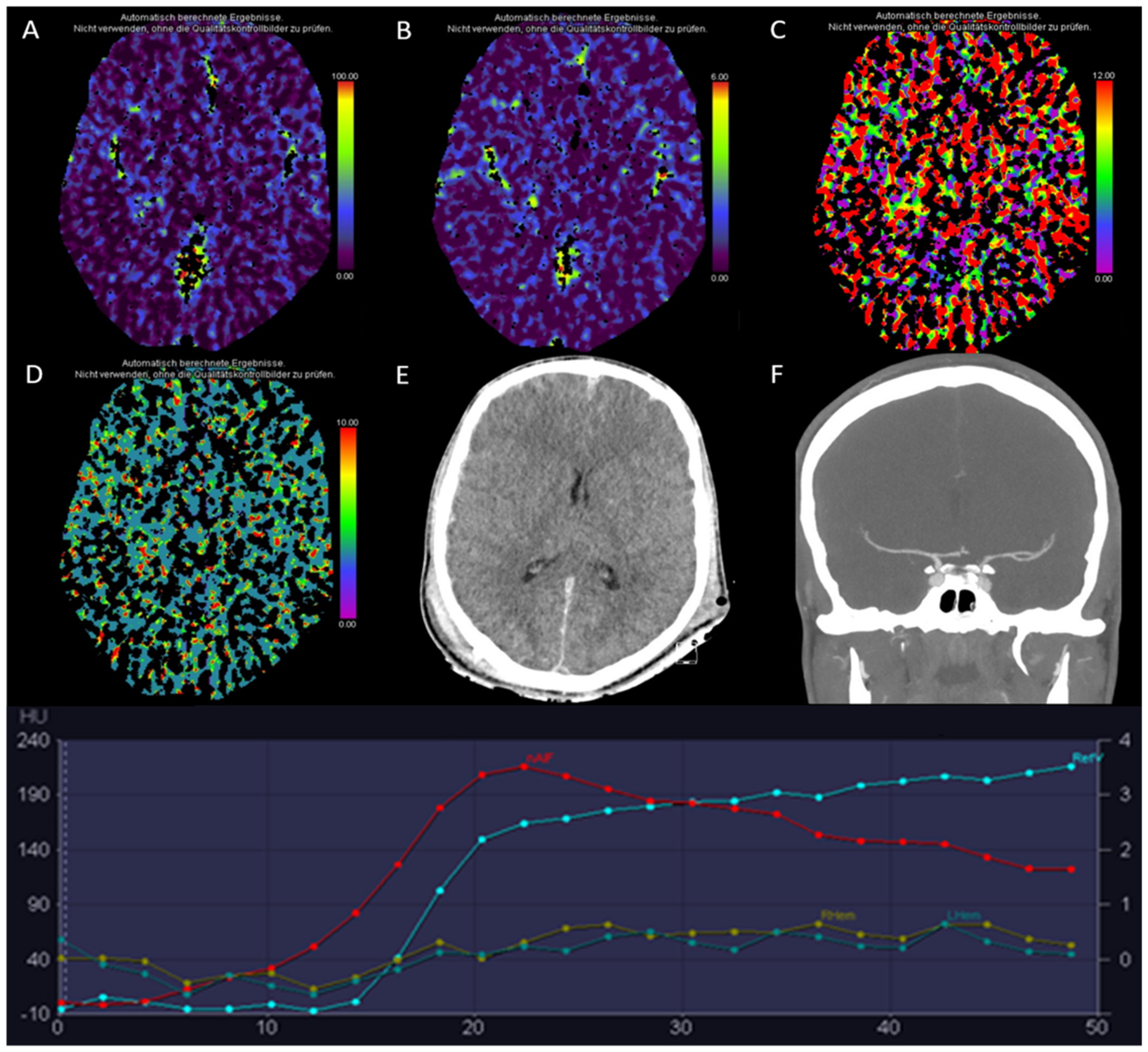 Diagnostics 13 00447 g008