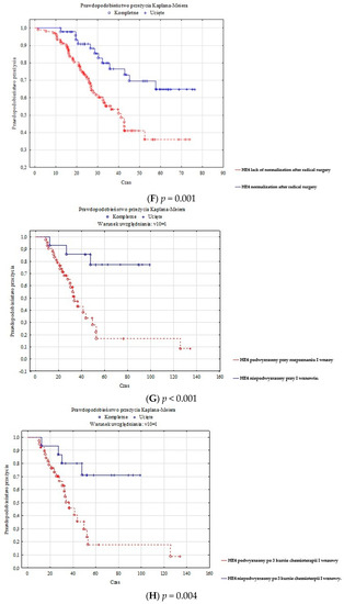 Diagnostics 13 00452 g0a1c
