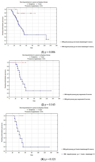 Diagnostics 13 00452 g0a1d