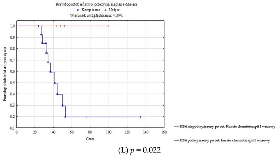 Diagnostics 13 00452 g0a1e