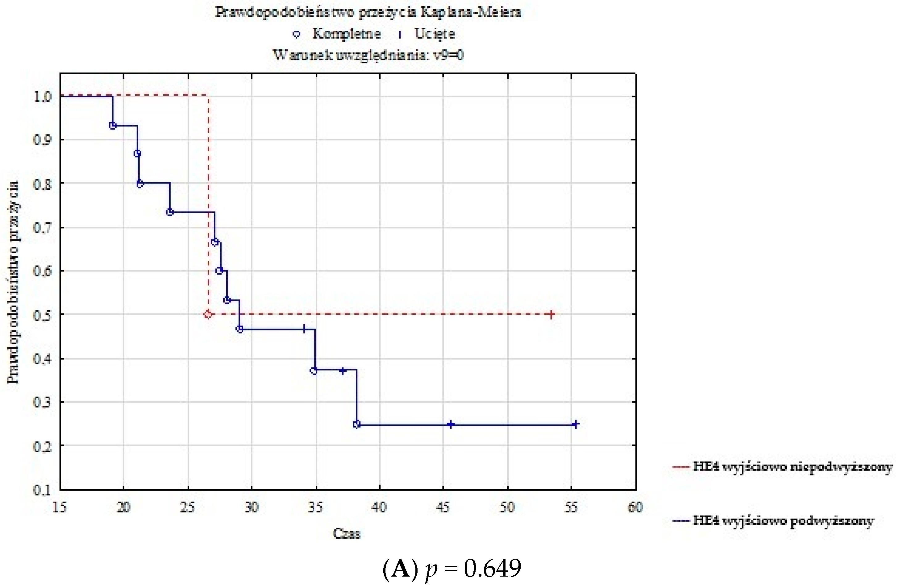 Diagnostics 13 00452 g0a2a Diagnostics 13 00452 g0a2a