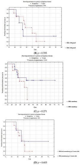 Diagnostics 13 00452 g0a2b