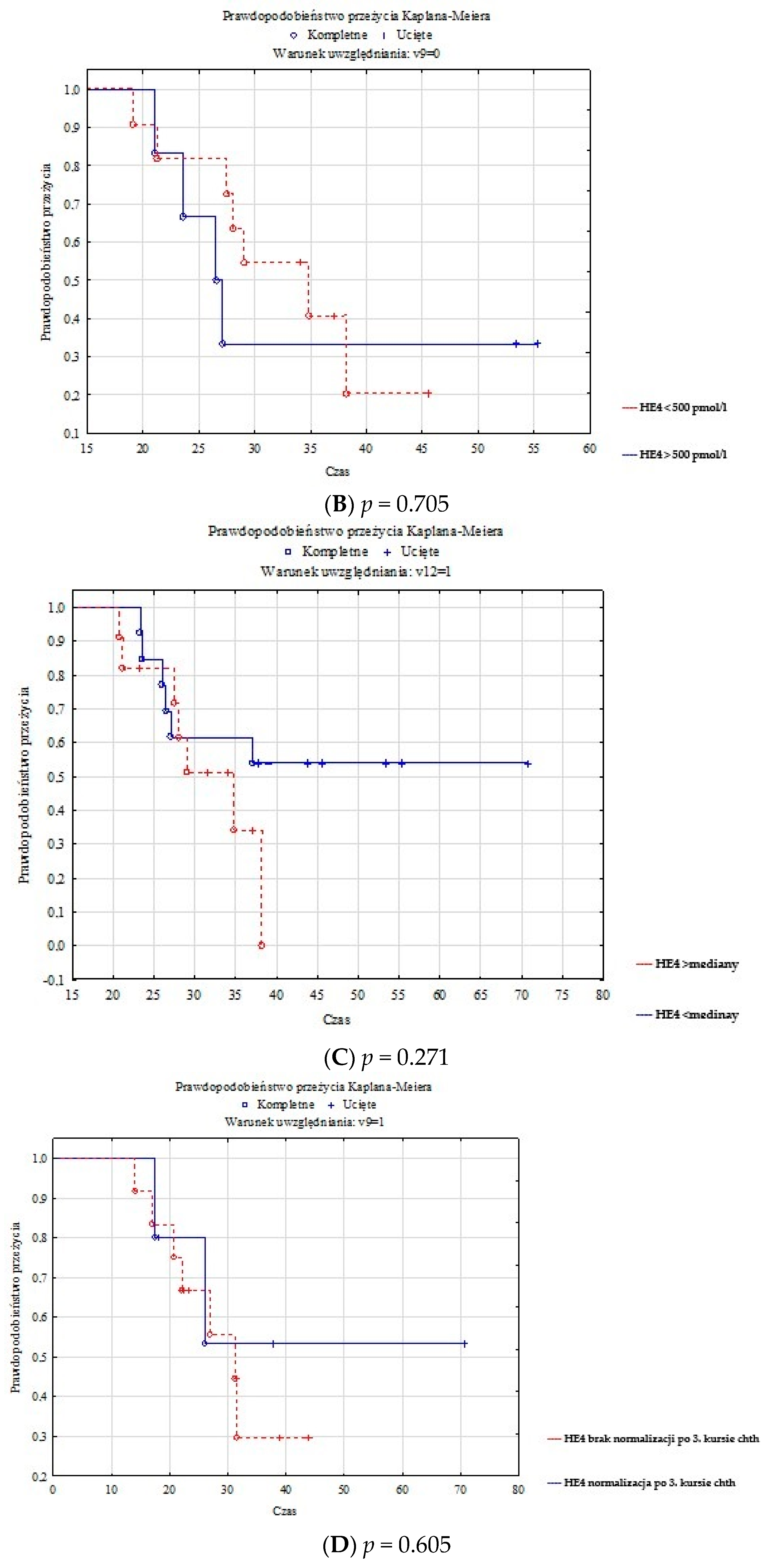 Diagnostics 13 00452 g0a2b Diagnostics 13 00452 g0a2b