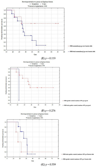 Diagnostics 13 00452 g0a2c