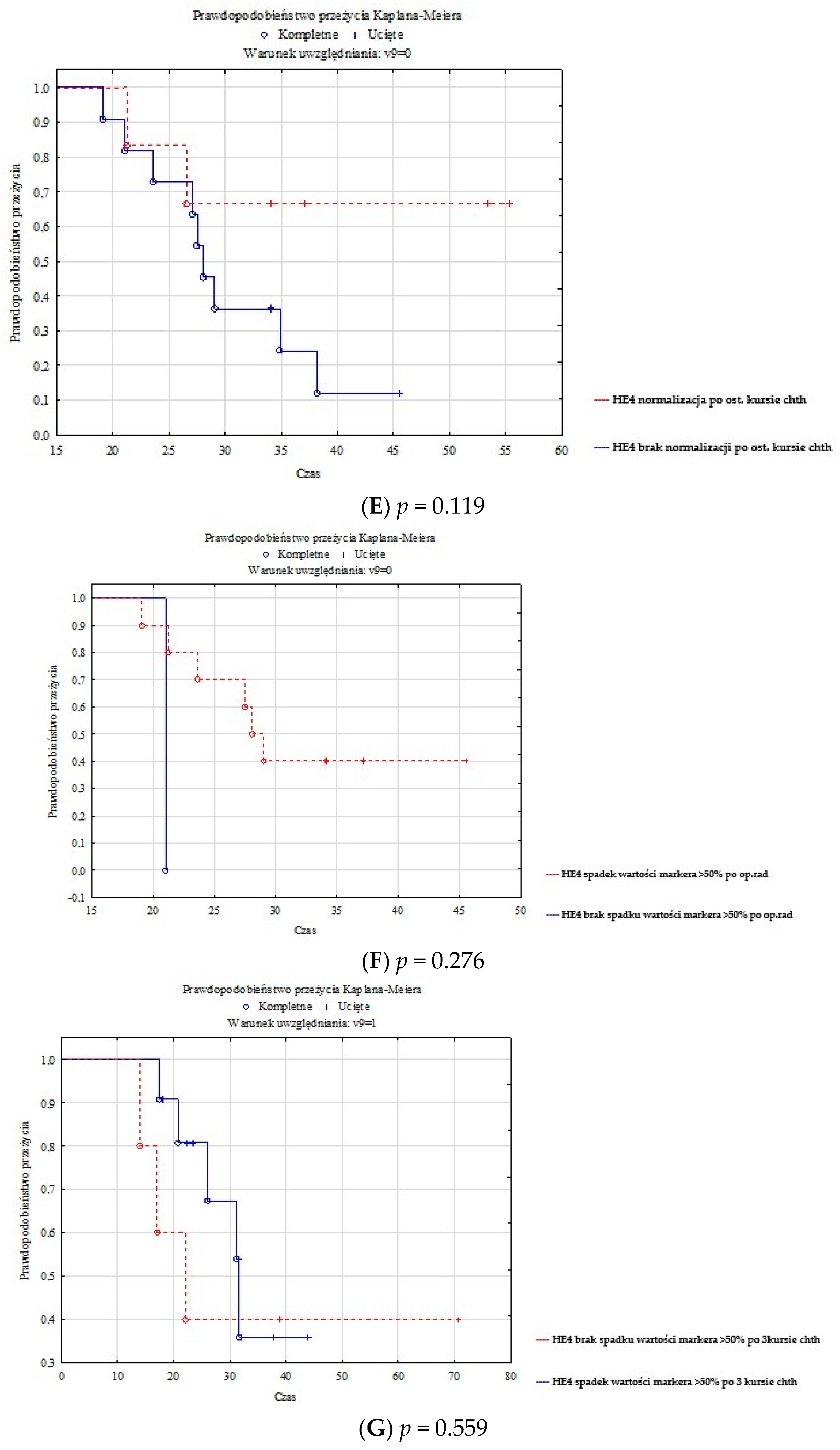 Diagnostics 13 00452 g0a2c Diagnostics 13 00452 g0a2c