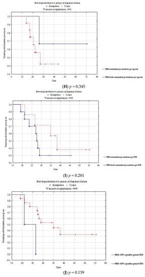 Diagnostics 13 00452 g0a2d