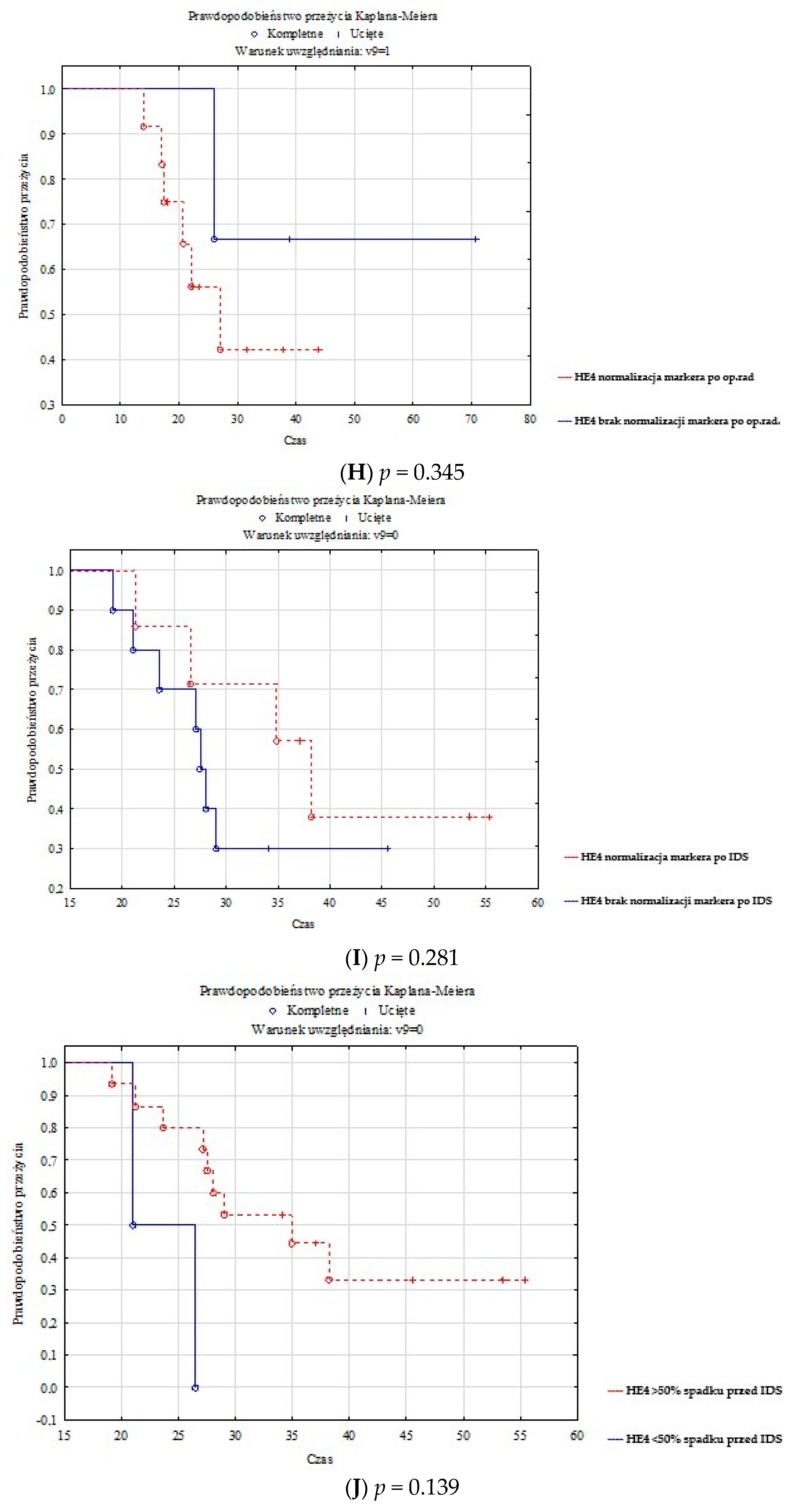 Diagnostics 13 00452 g0a2d Diagnostics 13 00452 g0a2d
