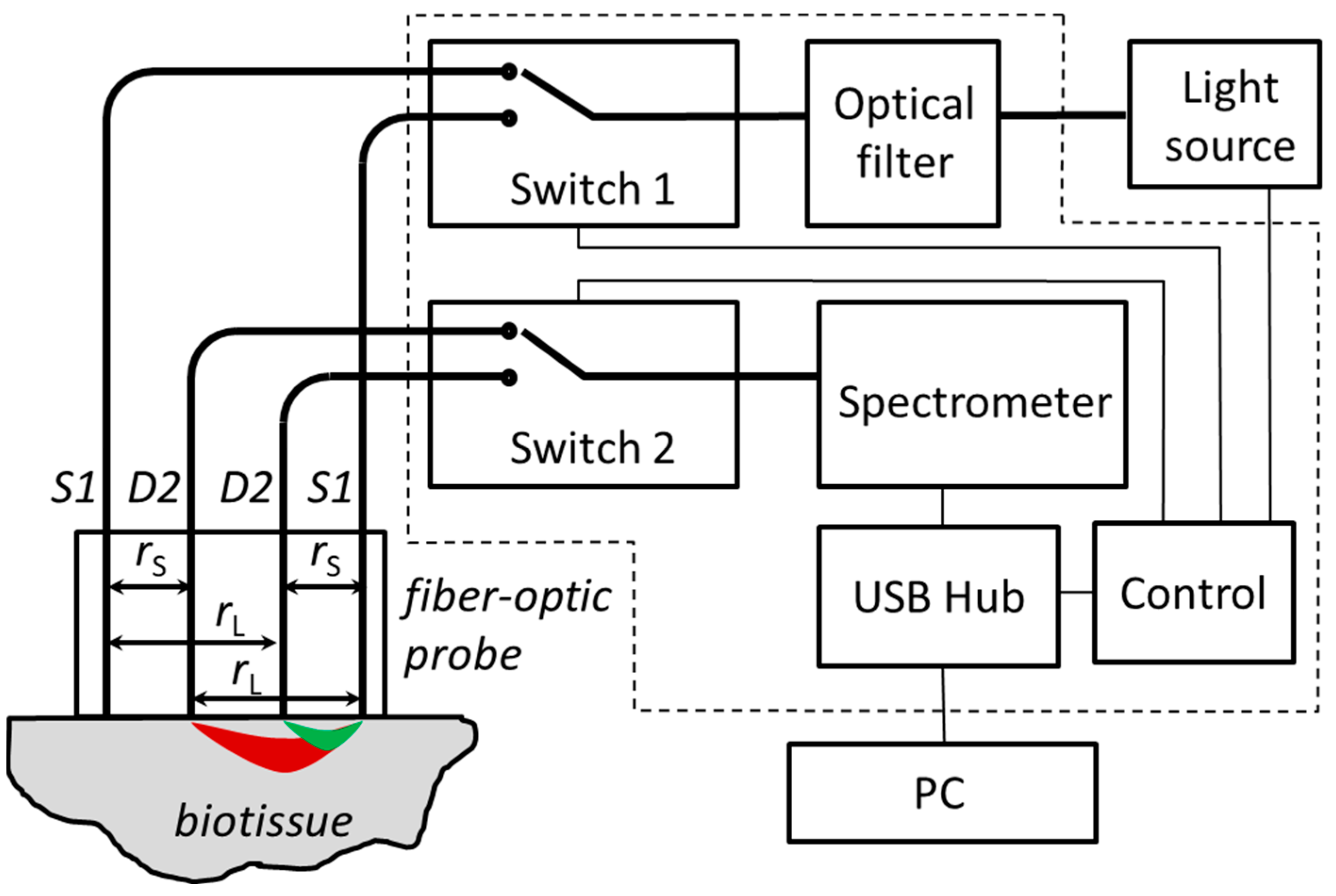 Diagnostics 13 00457 g001 Diagnostics 13 00457 g001