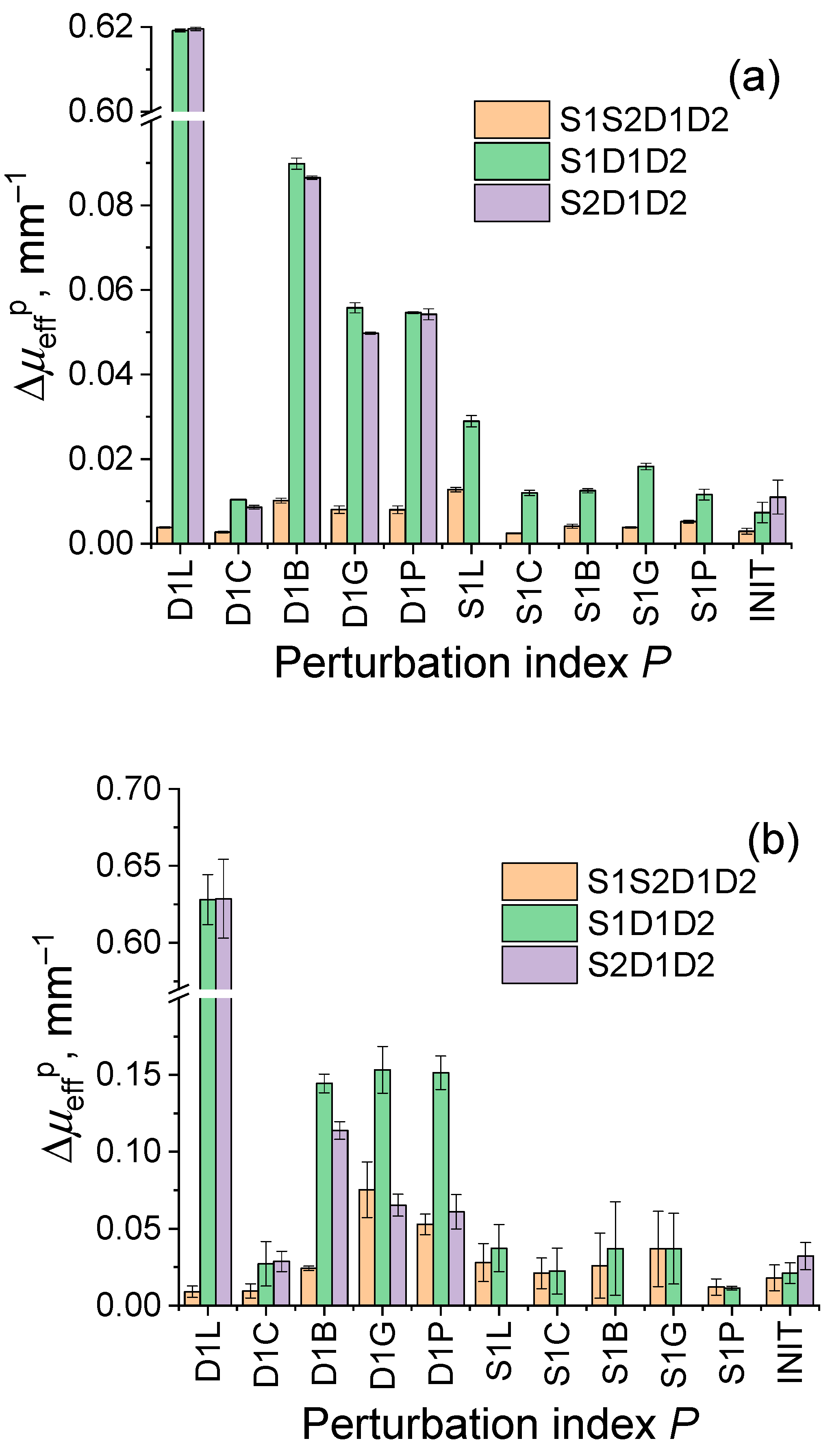 Diagnostics 13 00457 g005 Diagnostics 13 00457 g005
