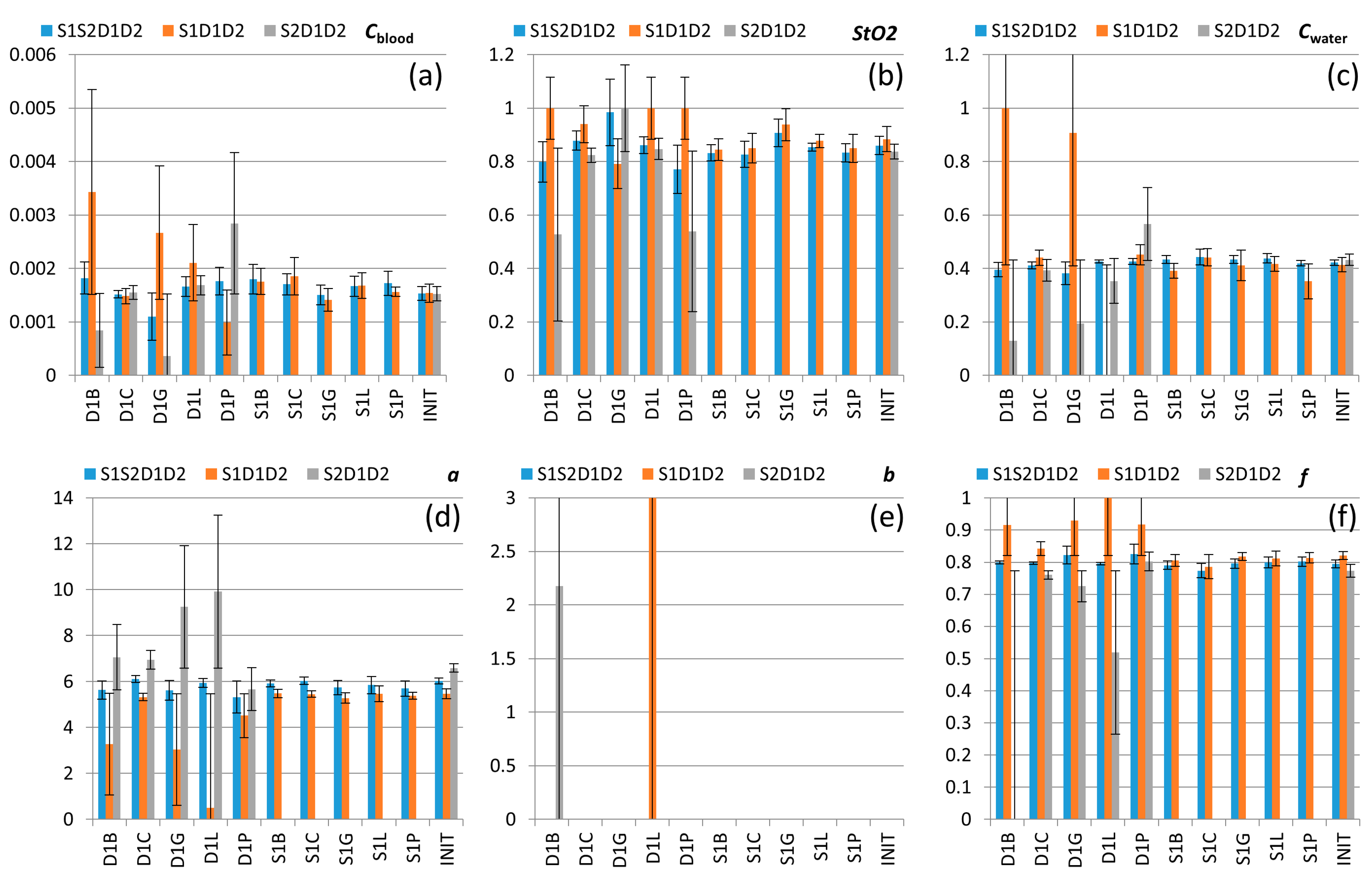 Diagnostics 13 00457 g007 Diagnostics 13 00457 g007