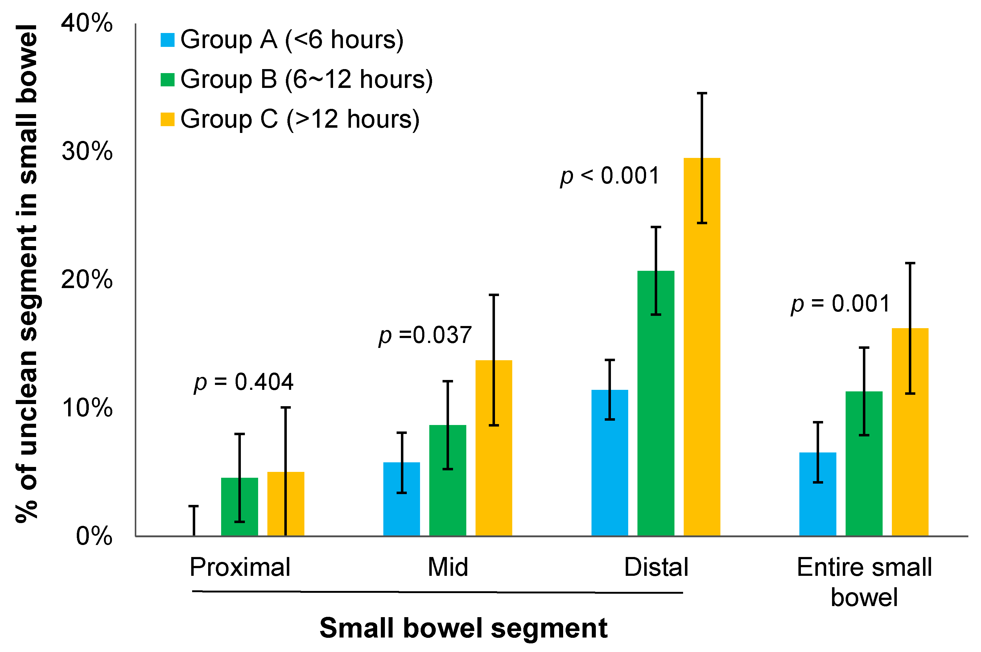 Diagnostics 13 00469 g003 Diagnostics 13 00469 g003