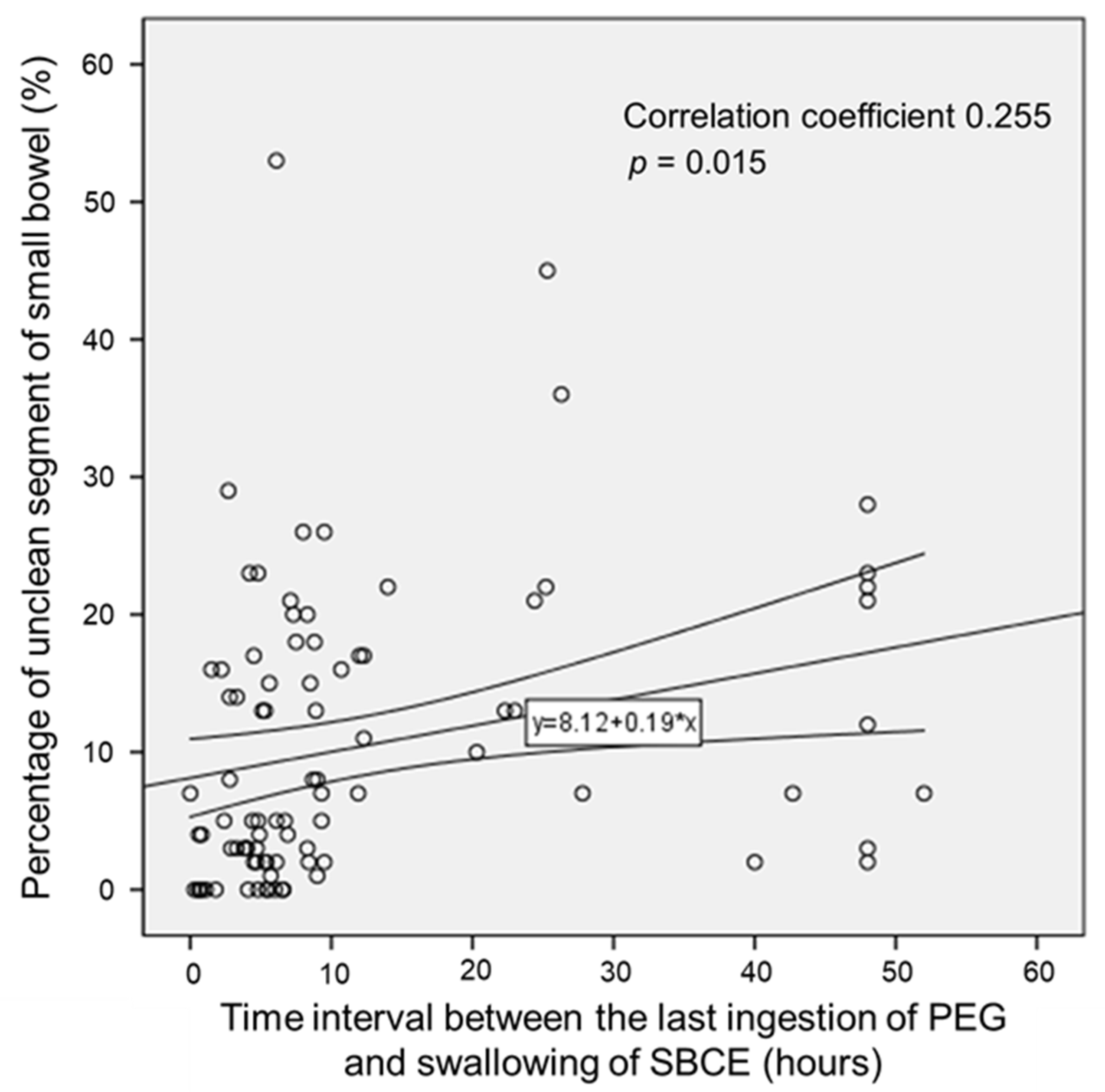 Diagnostics 13 00469 g004 Diagnostics 13 00469 g004