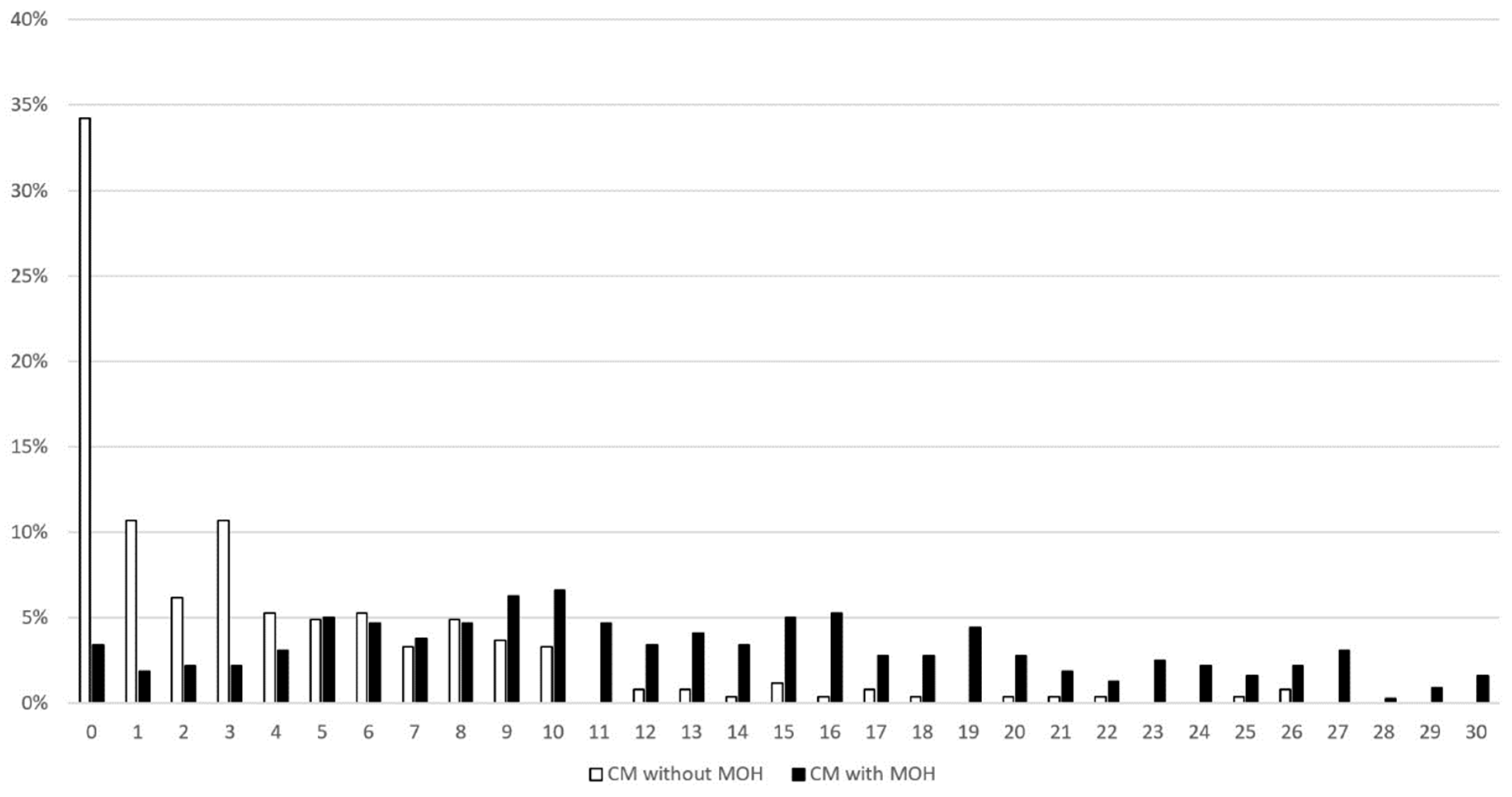 Diagnostics 13 00472 g001 Diagnostics 13 00472 g001