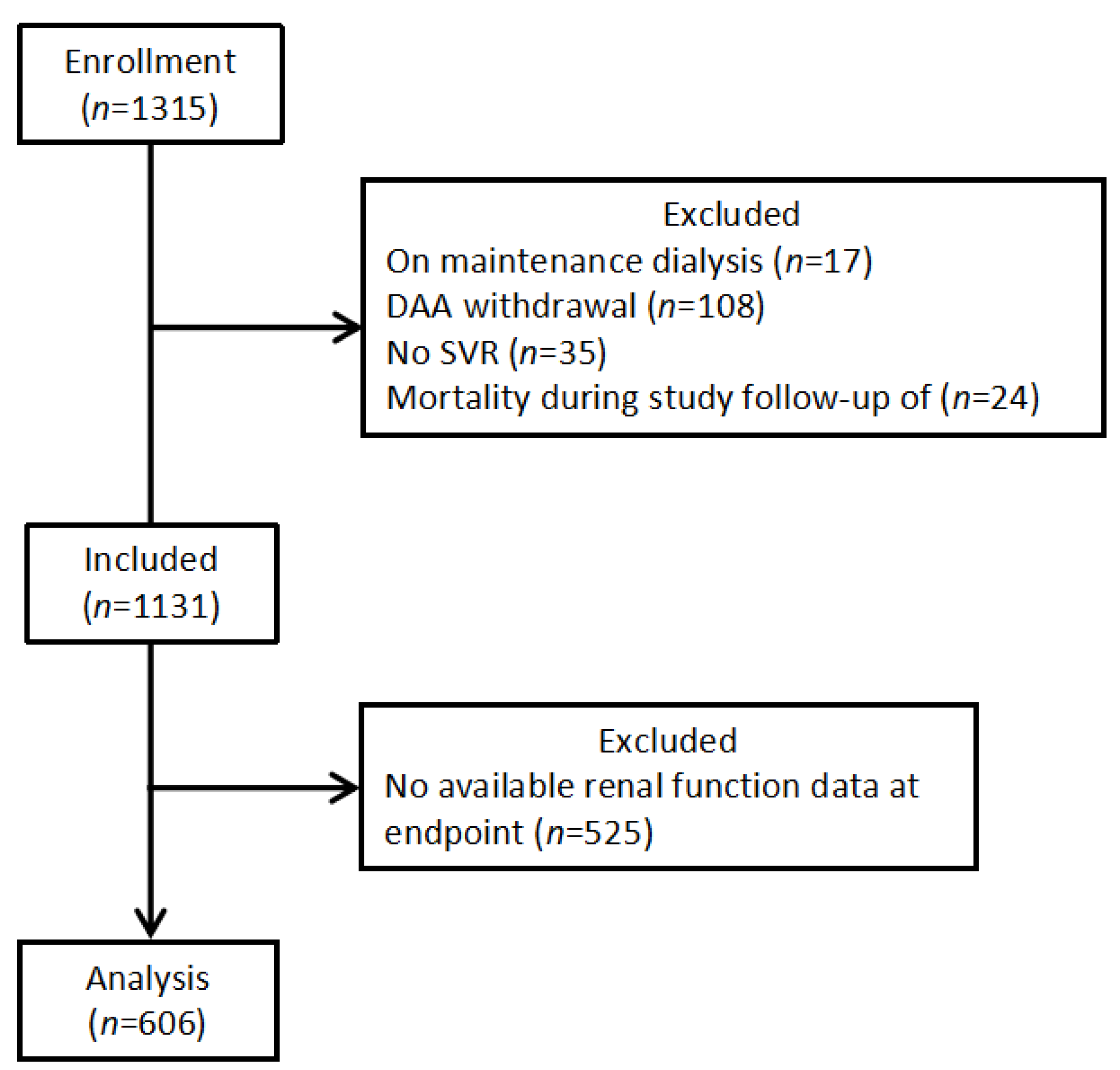 Diagnostics 13 00473 g002