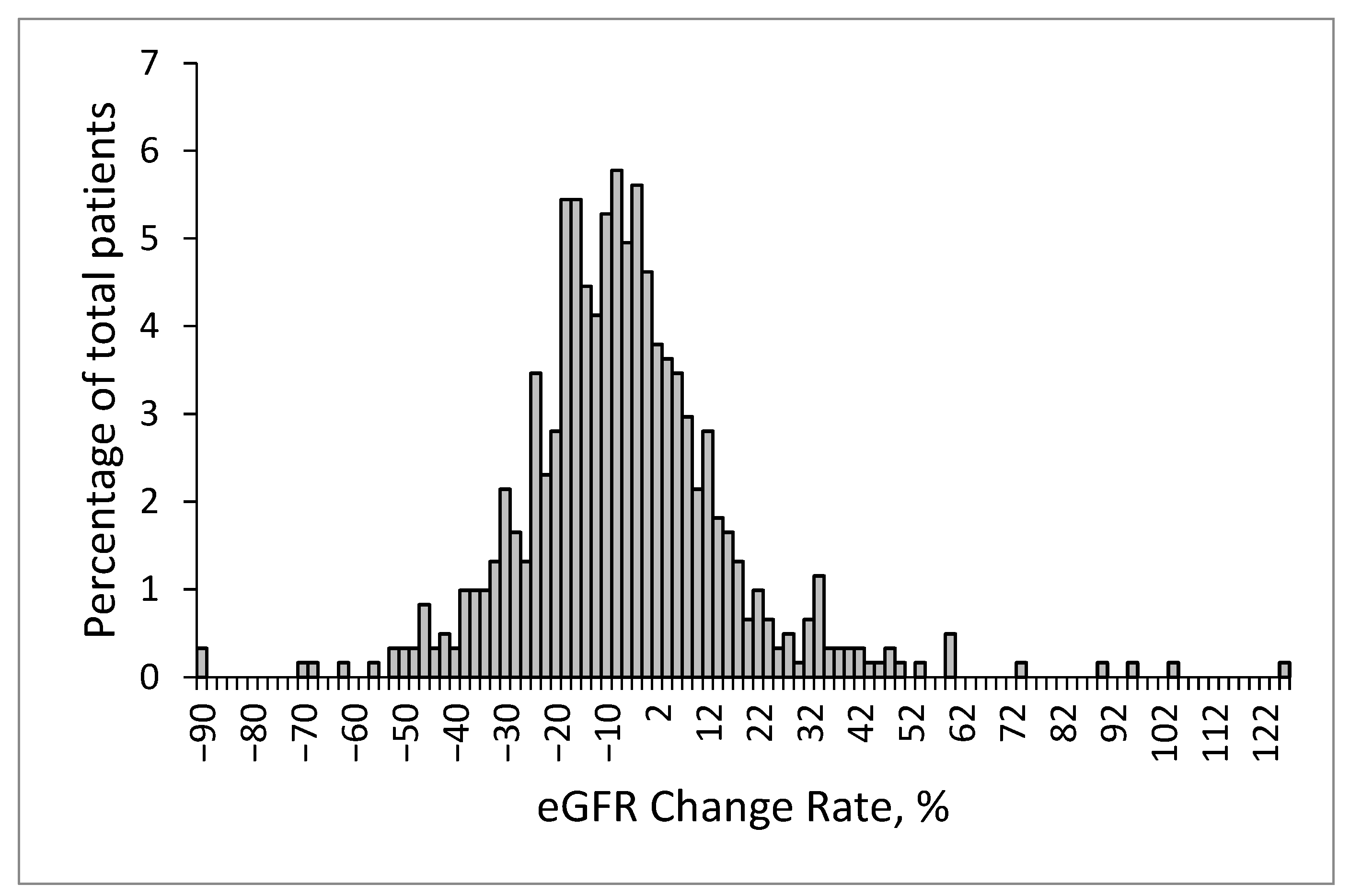 Diagnostics 13 00473 g003