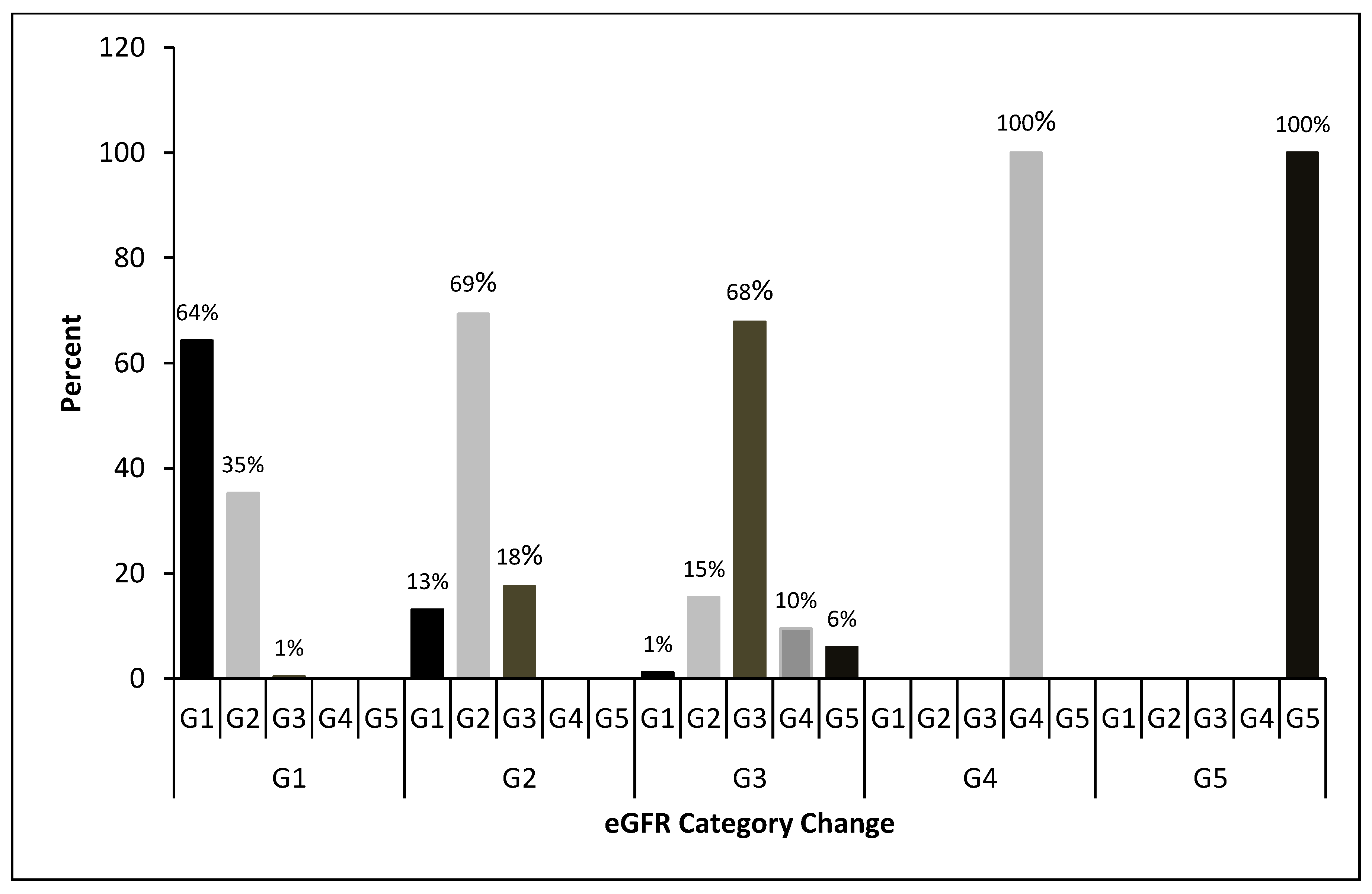 Diagnostics 13 00473 g004