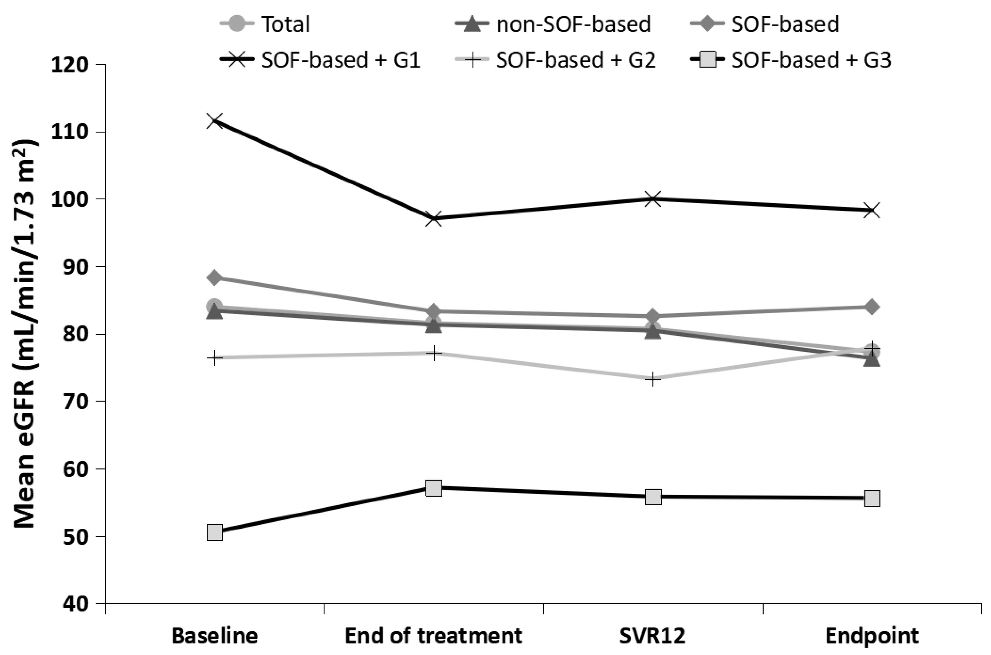 Diagnostics 13 00473 g005