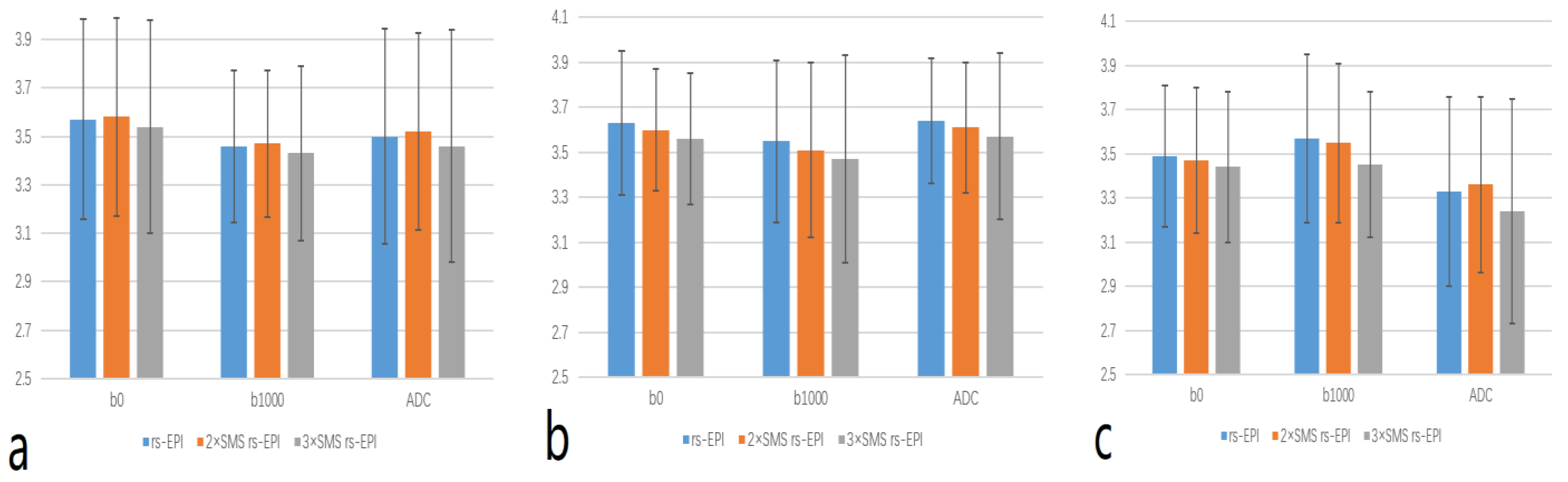 Diagnostics 13 00474 g002 Diagnostics 13 00474 g002