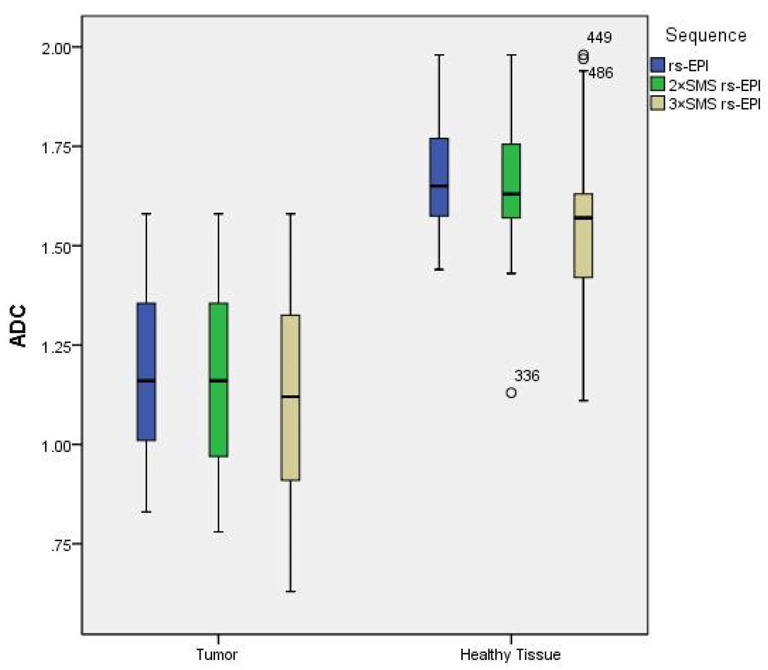 Diagnostics 13 00474 g004 Diagnostics 13 00474 g004