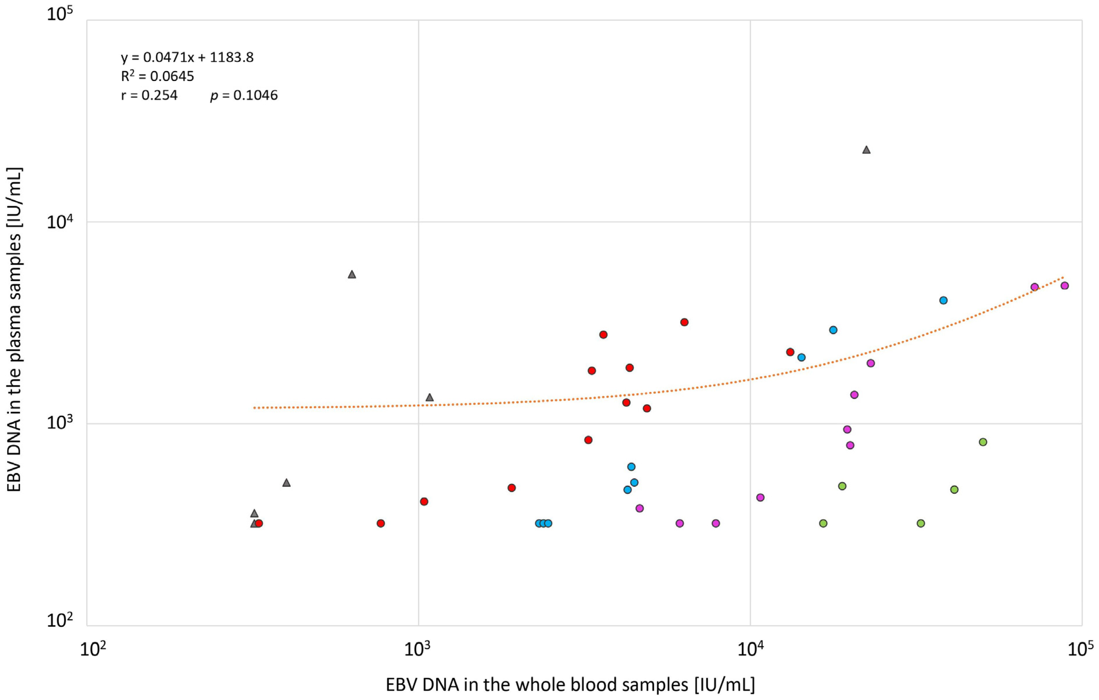 Diagnostics 13 00476 g001