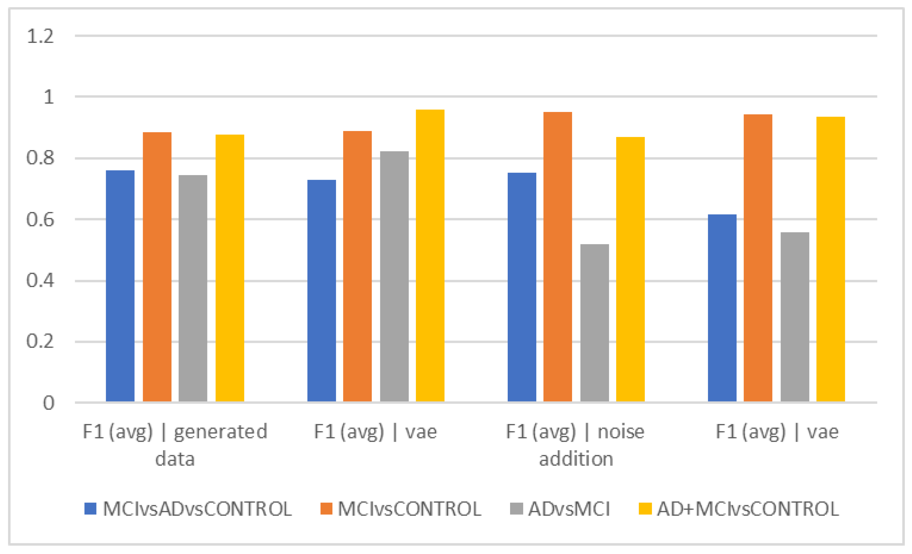 Diagnostics 13 00477 g004