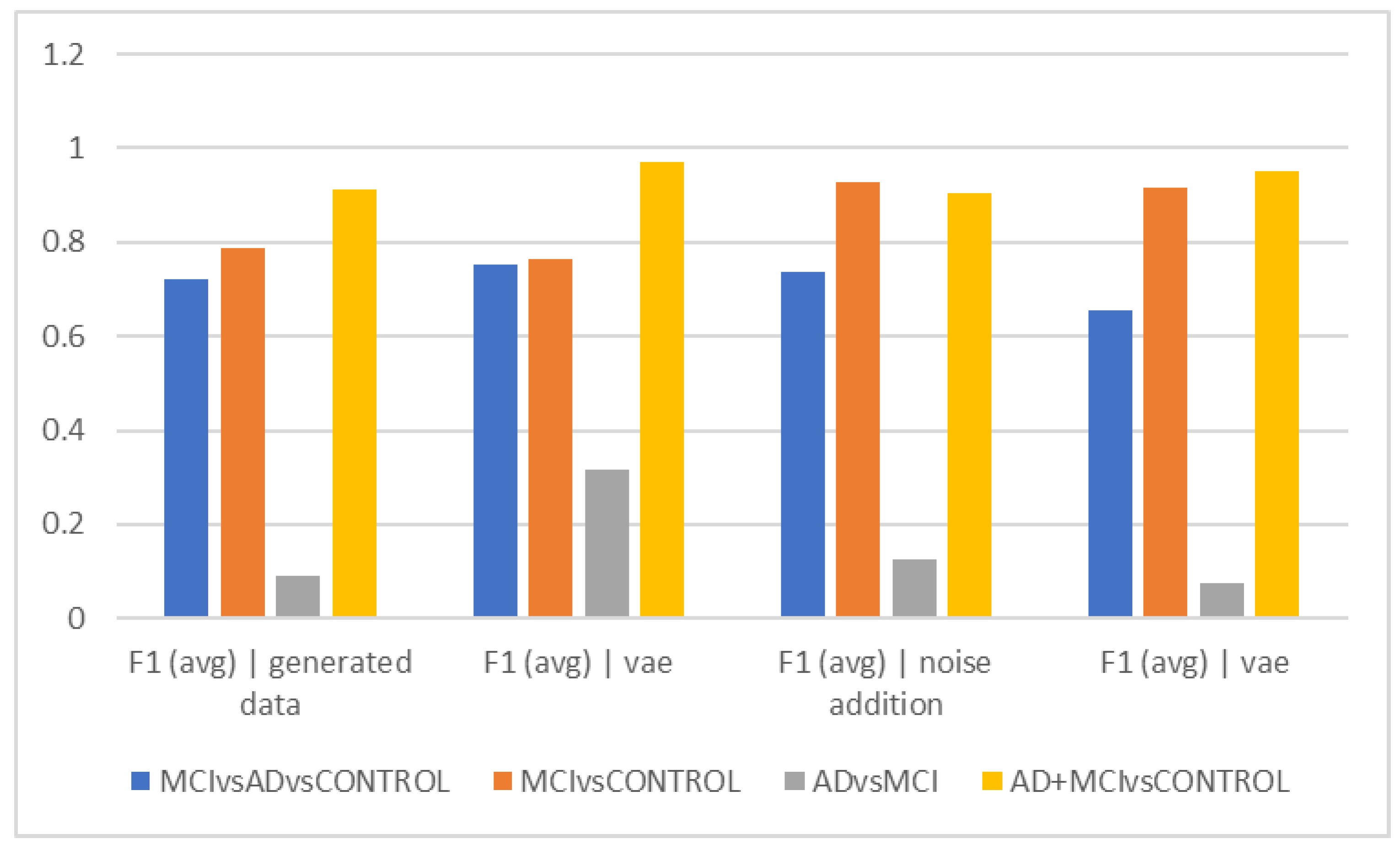 Diagnostics 13 00477 g005