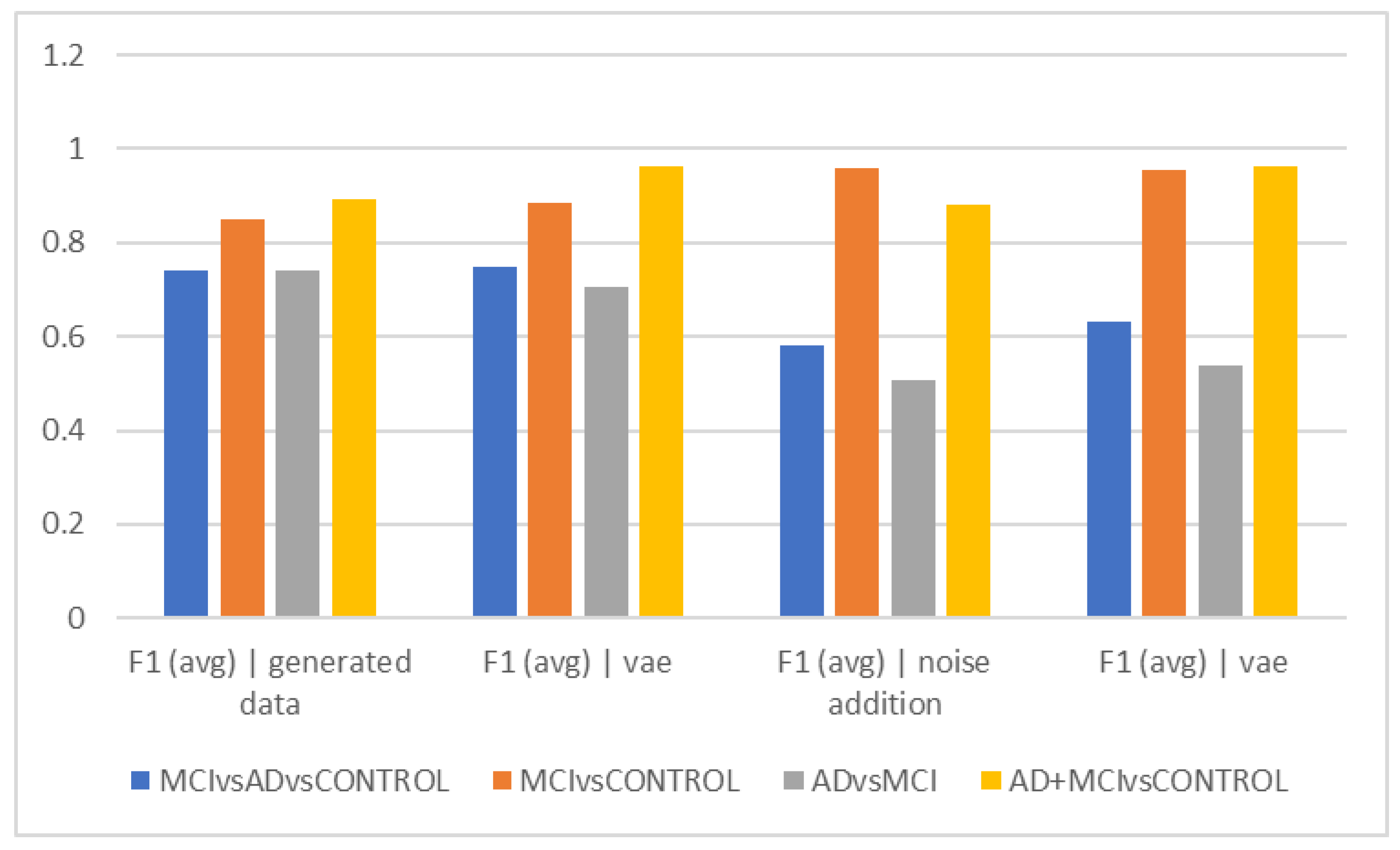 Diagnostics 13 00477 g006