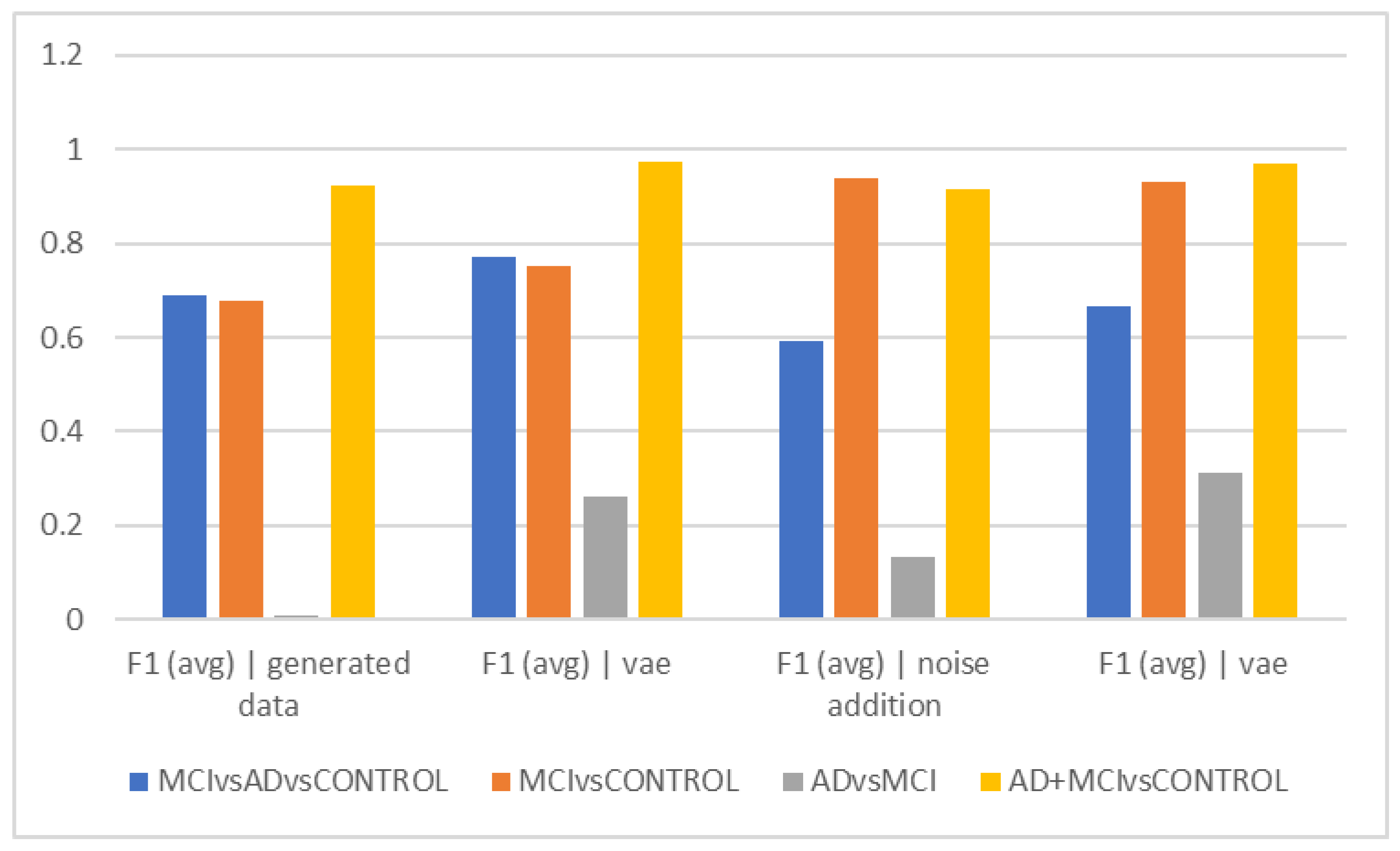 Diagnostics 13 00477 g007