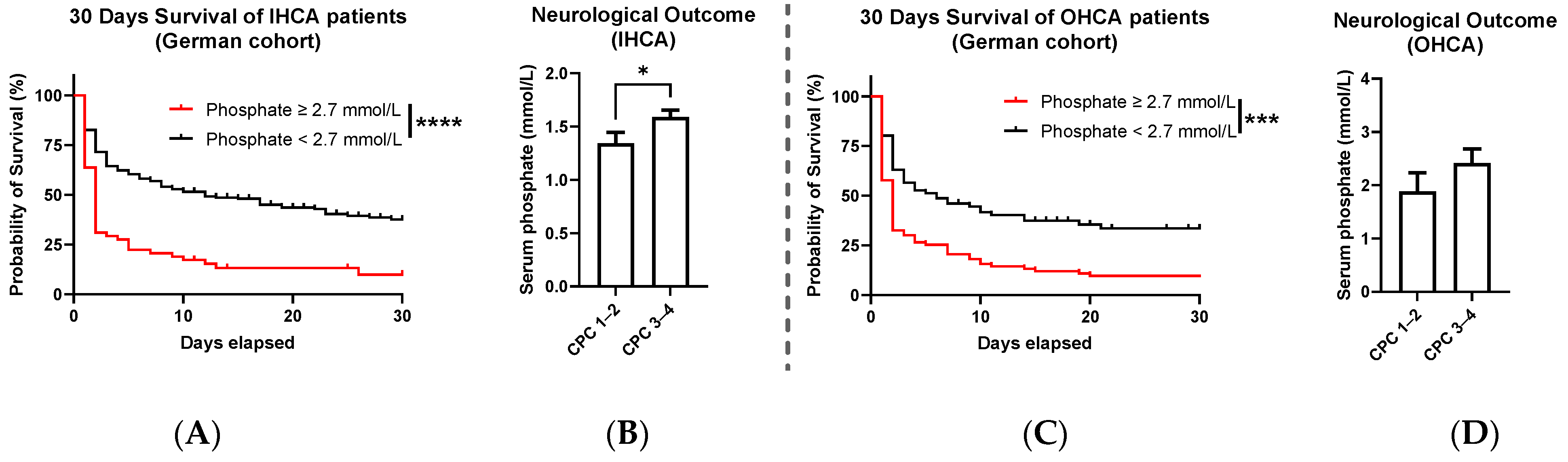Diagnostics 13 00479 g004