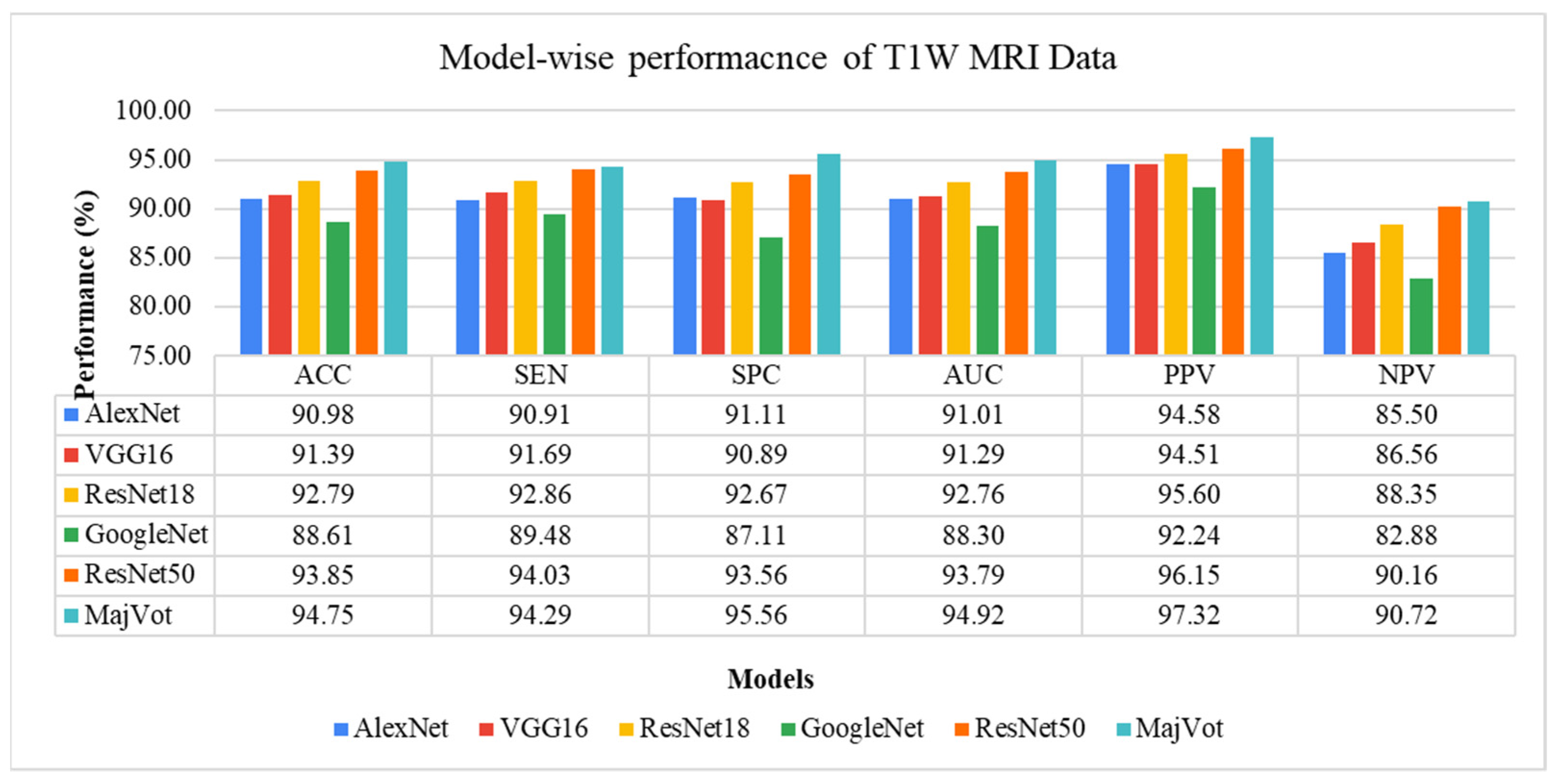 Diagnostics 13 00481 g007