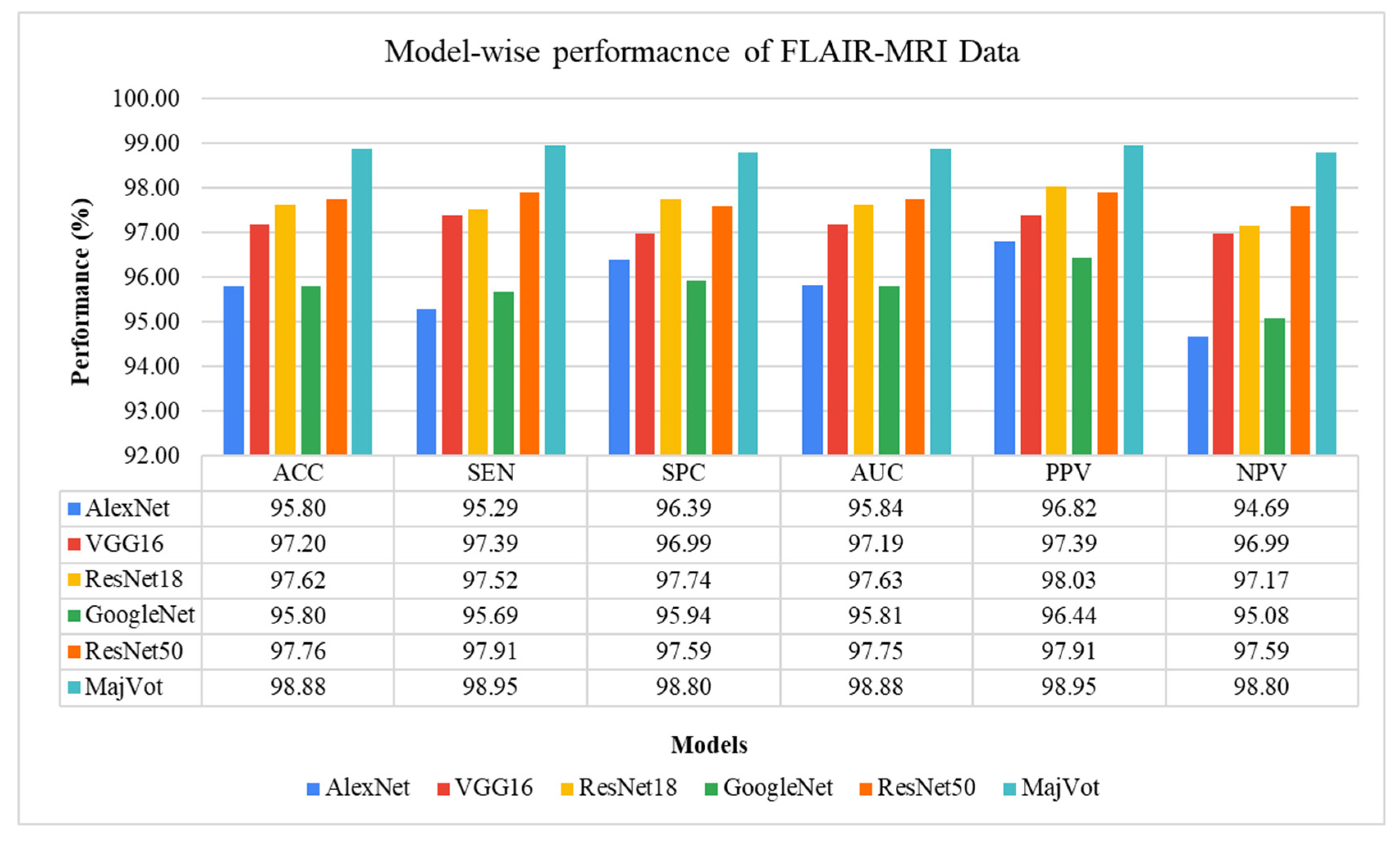 Diagnostics 13 00481 g011