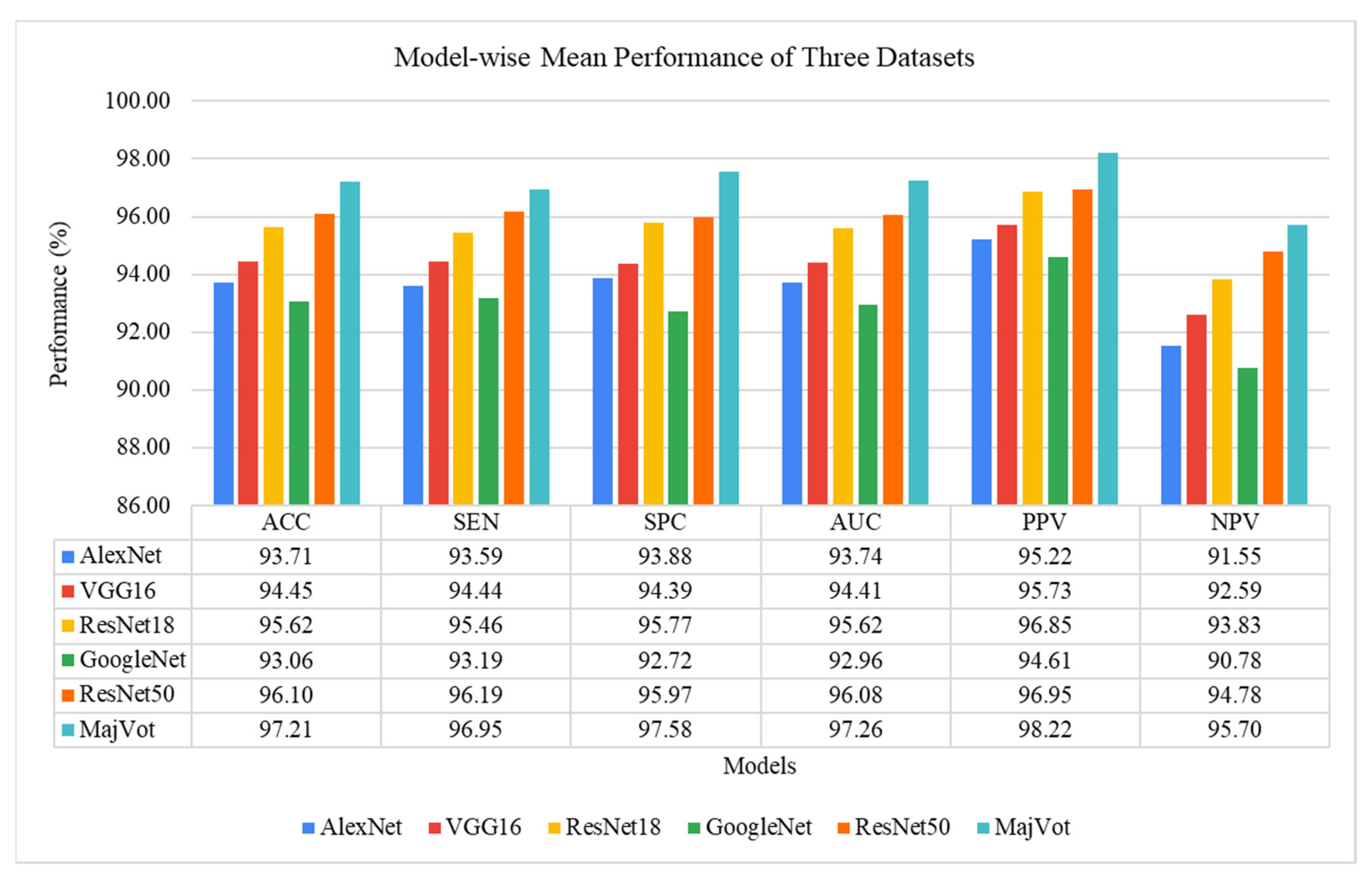 Diagnostics 13 00481 g016