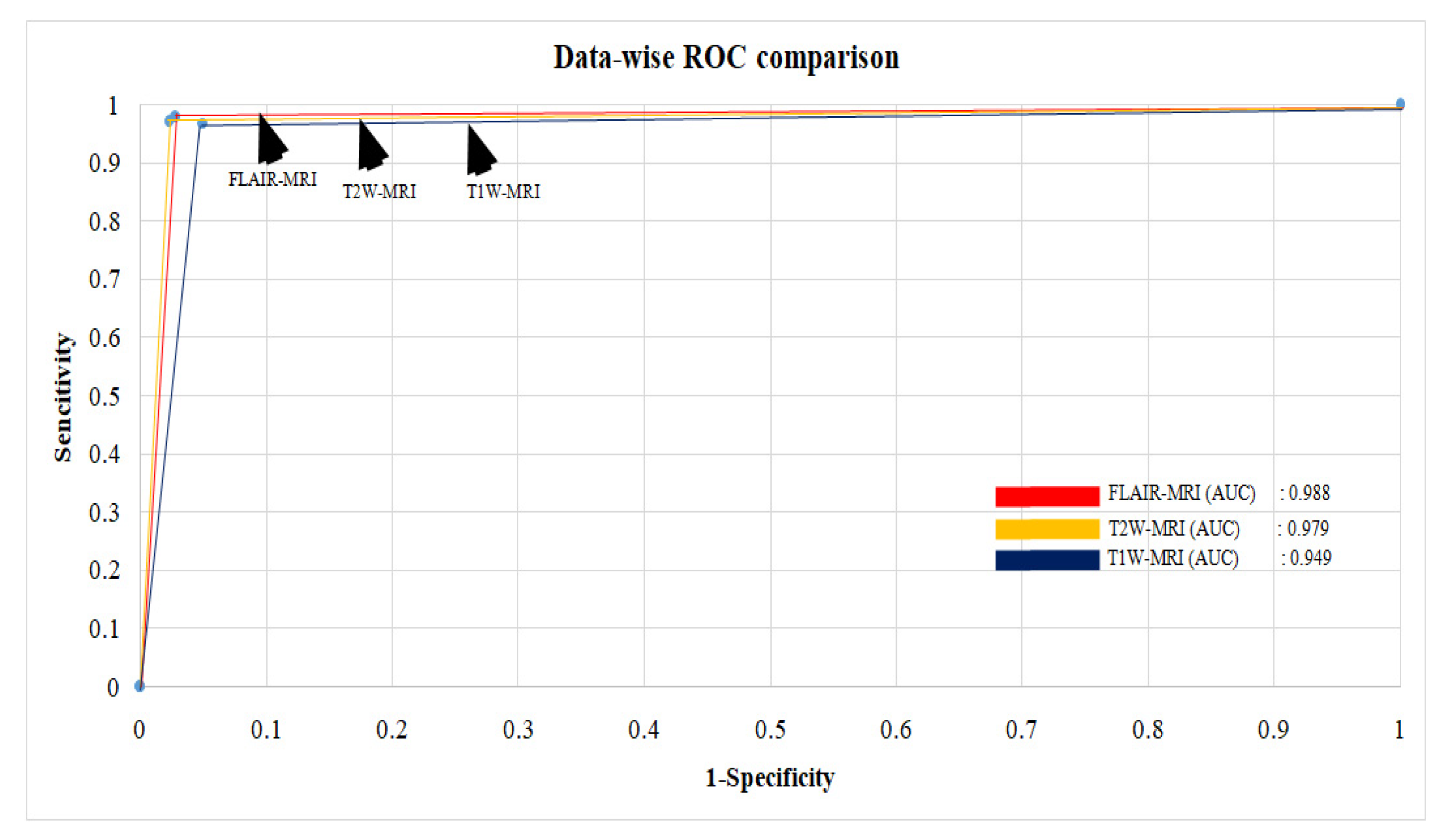 Diagnostics 13 00481 g017