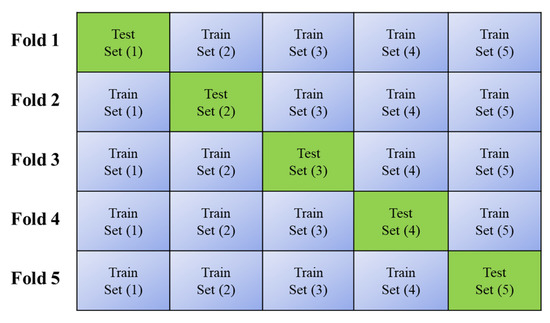 Diagnostics 13 00481 g0a1