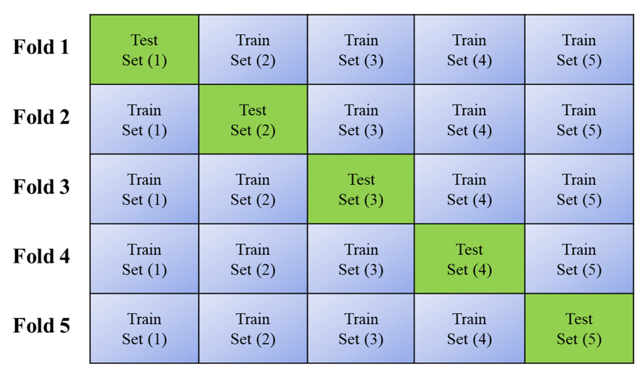 Diagnostics 13 00481 g0a1