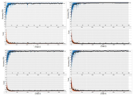 Diagnostics 13 00481 g0a2