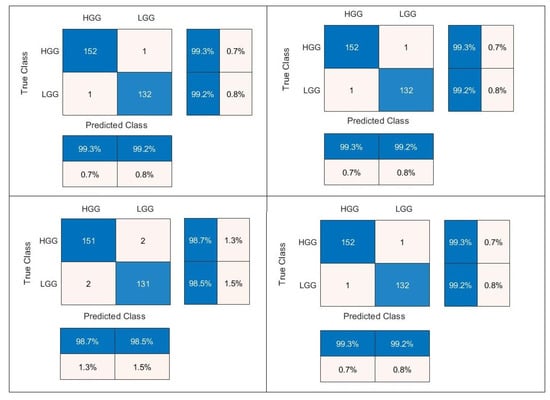 Diagnostics 13 00481 g0a3