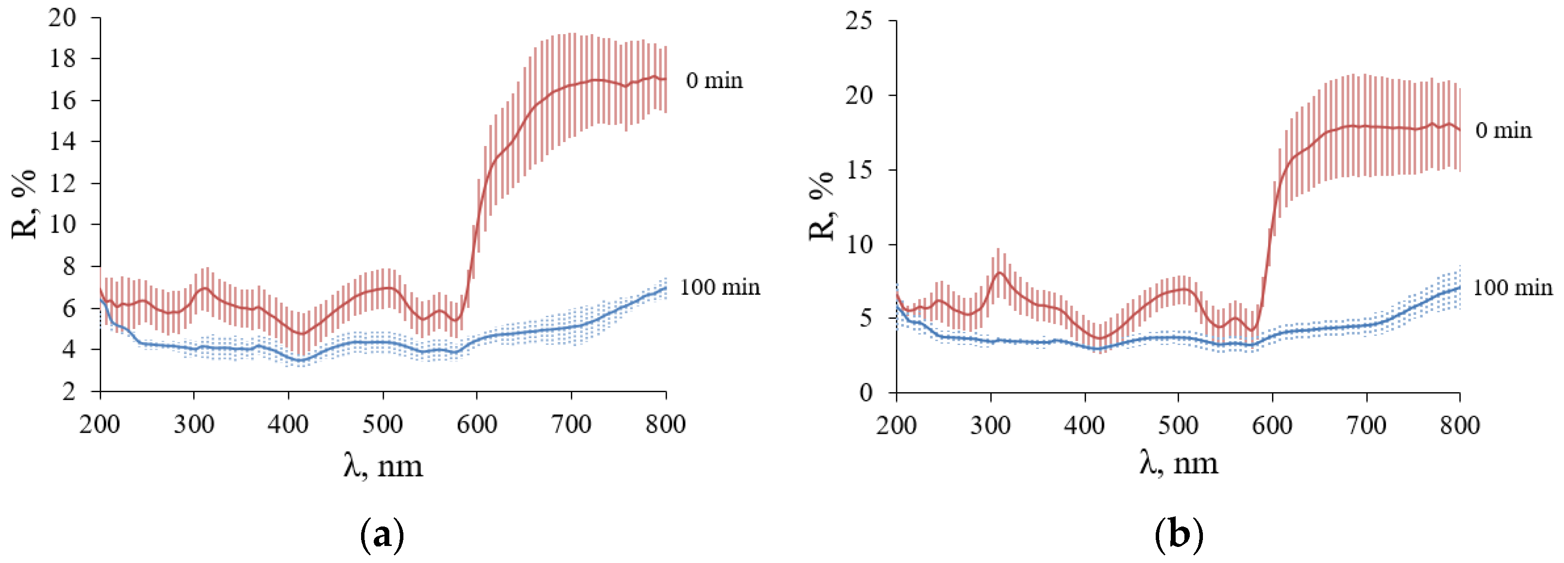 Diagnostics 13 00490 g008