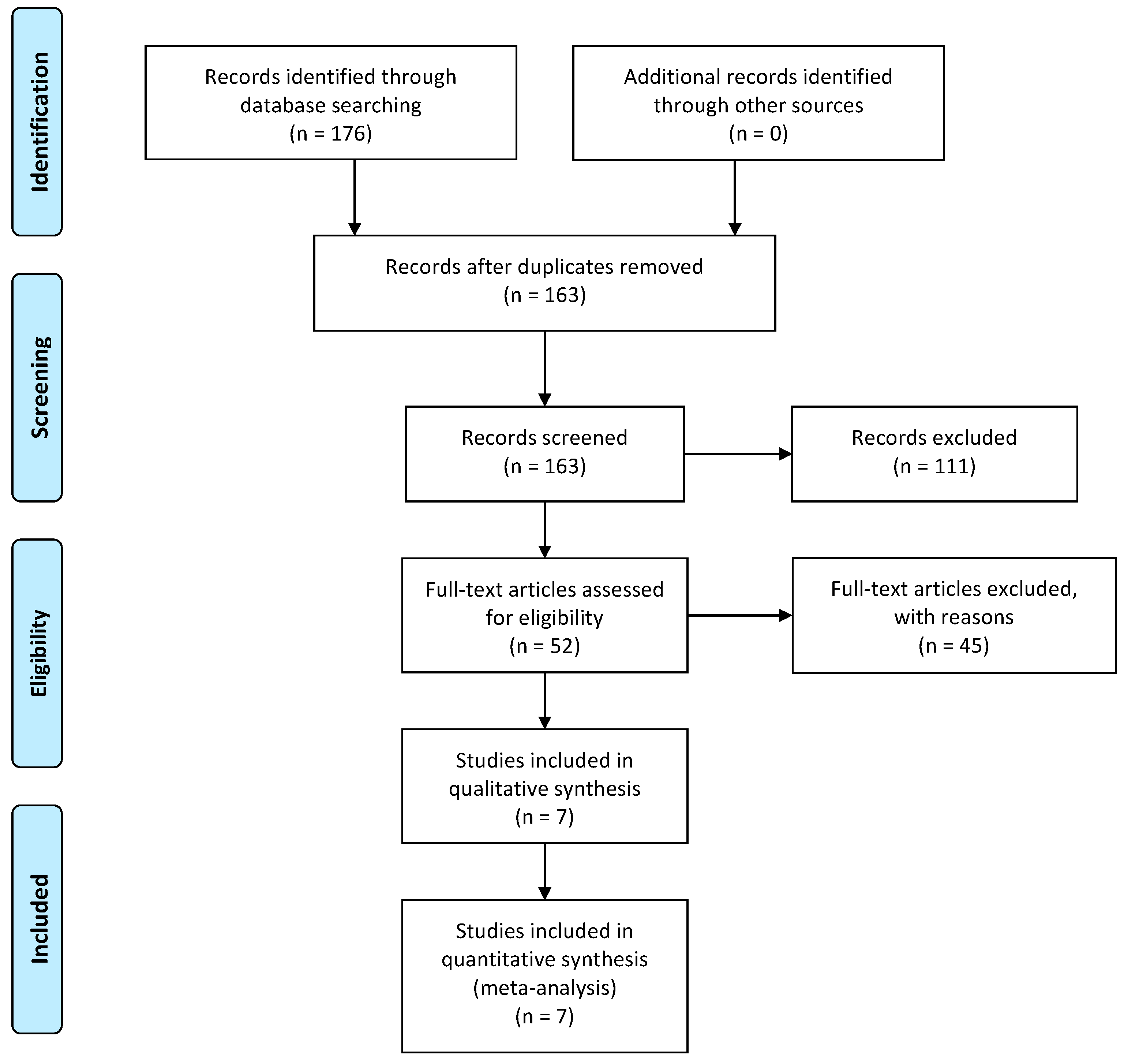Diagnostics 13 00491 g001