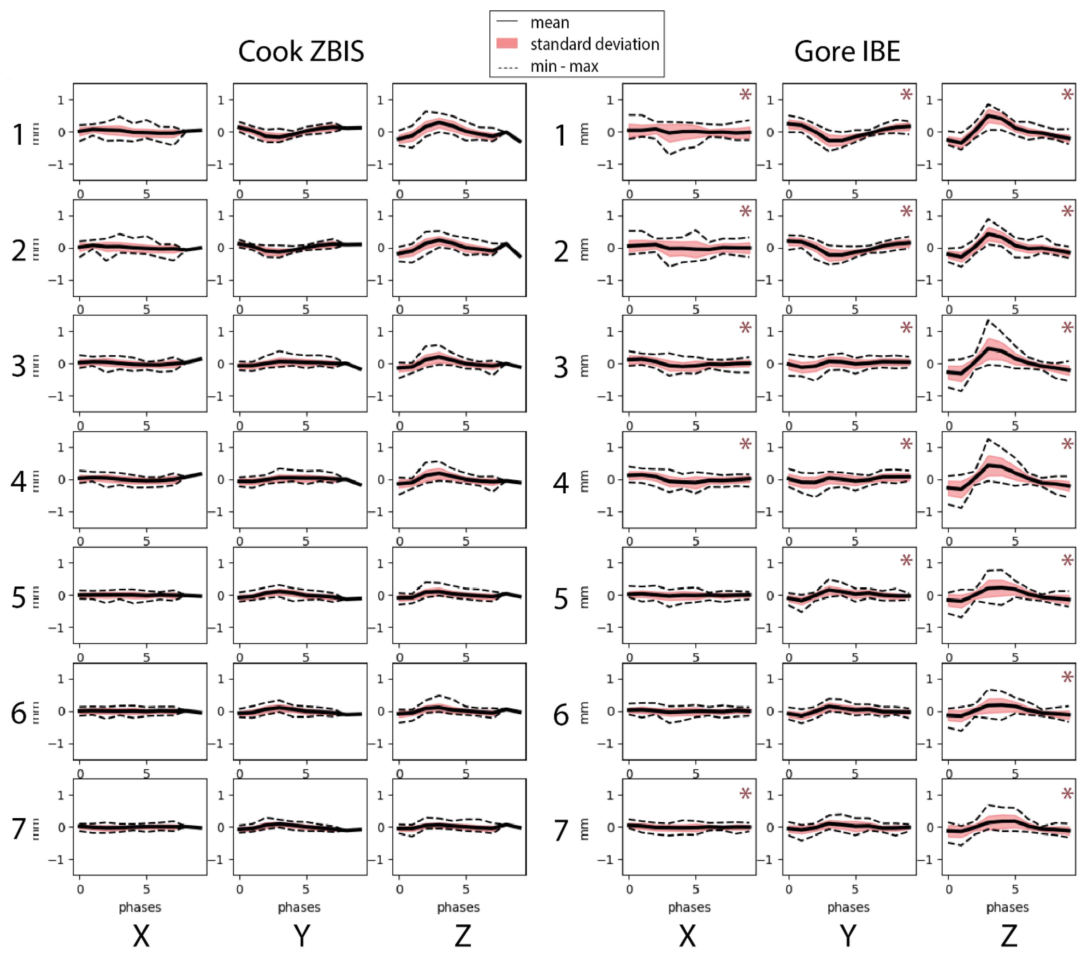 Diagnostics 13 00496 g004