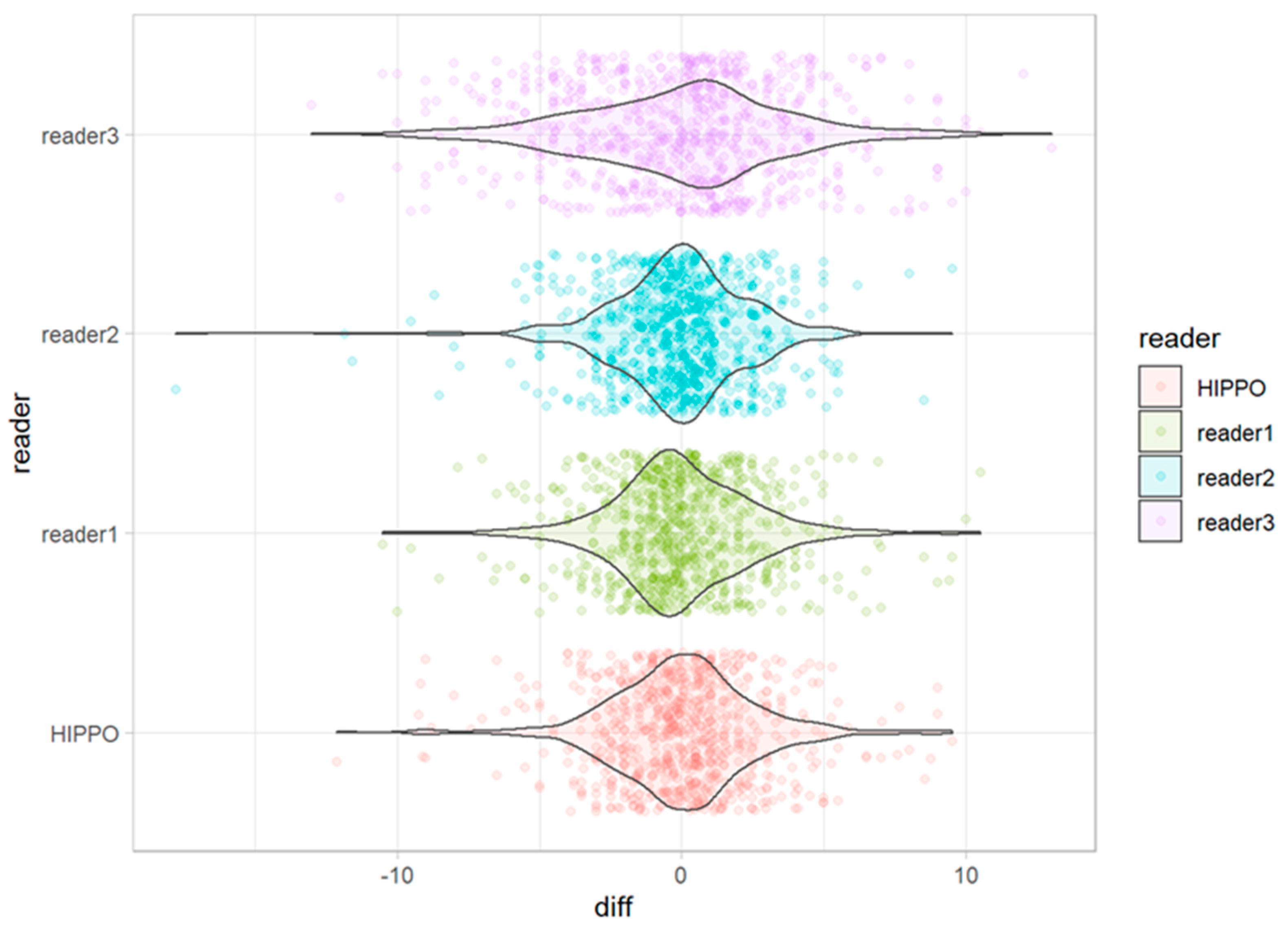 Diagnostics 13 00497 g005