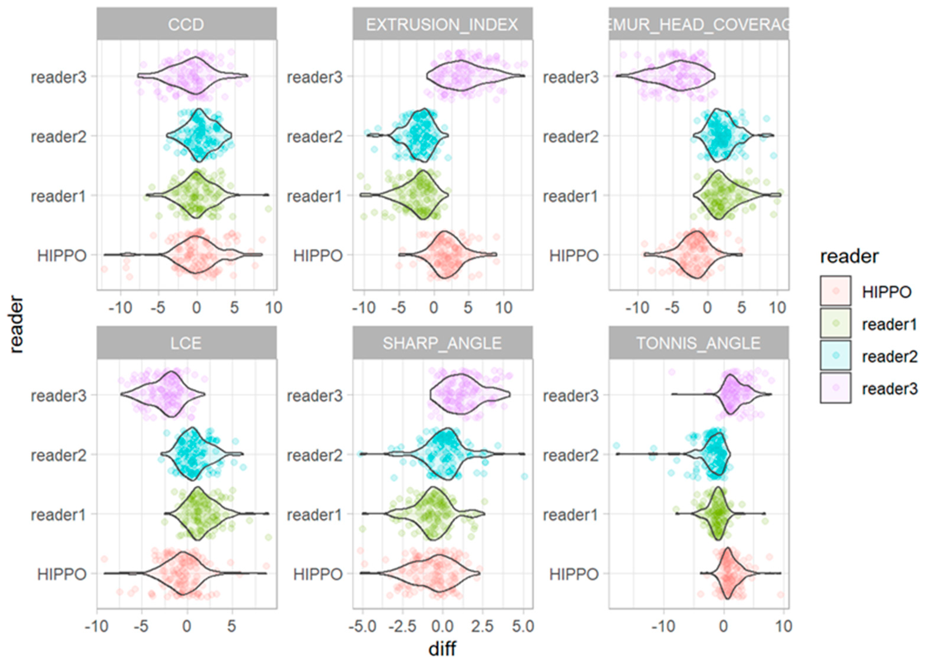 Diagnostics 13 00497 g006