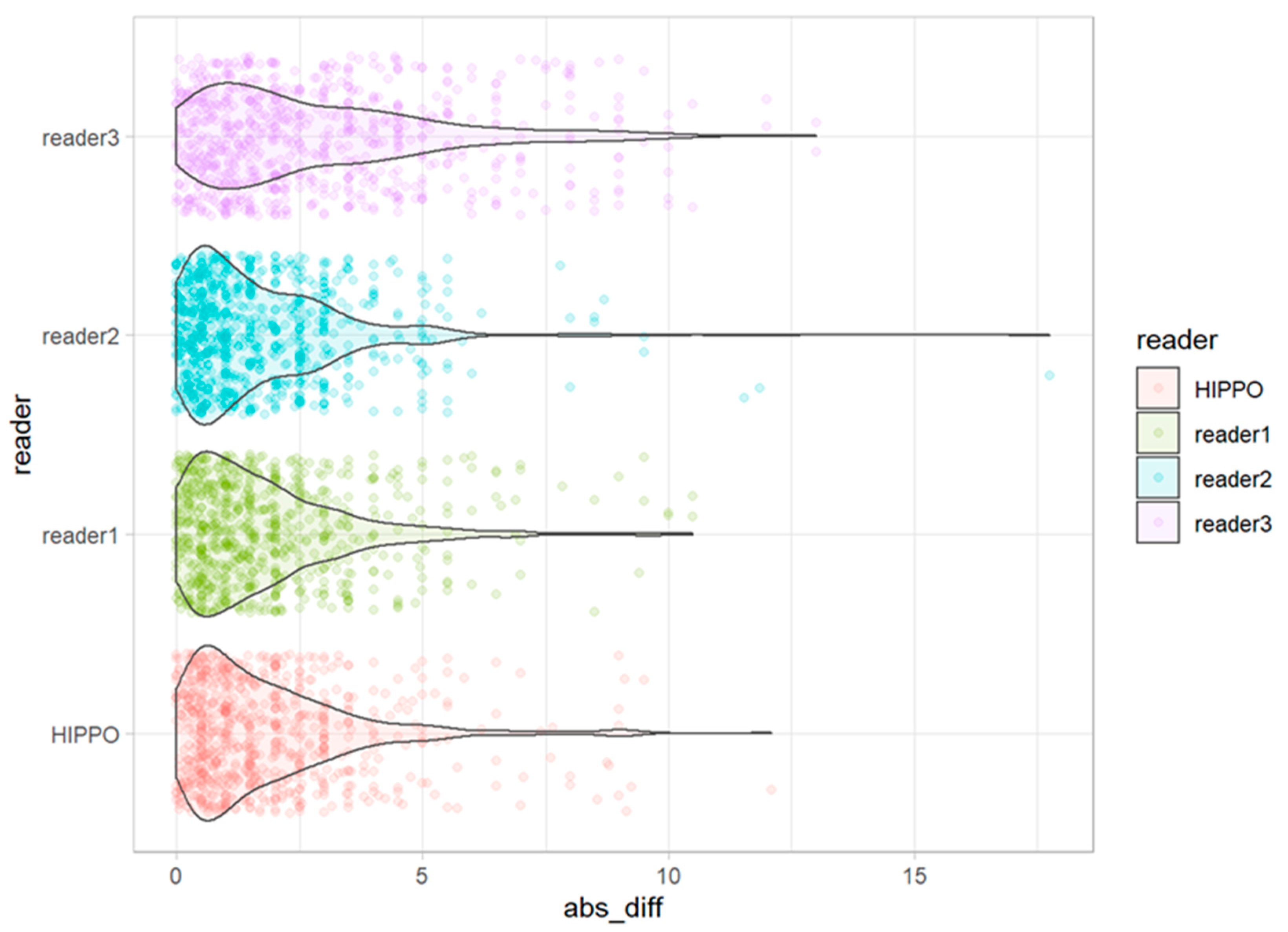 Diagnostics 13 00497 g007