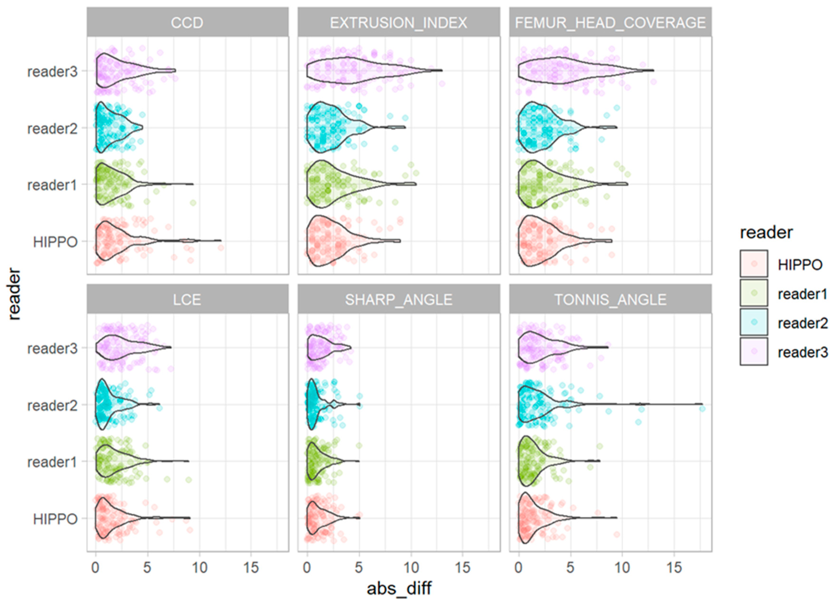 Diagnostics 13 00497 g008