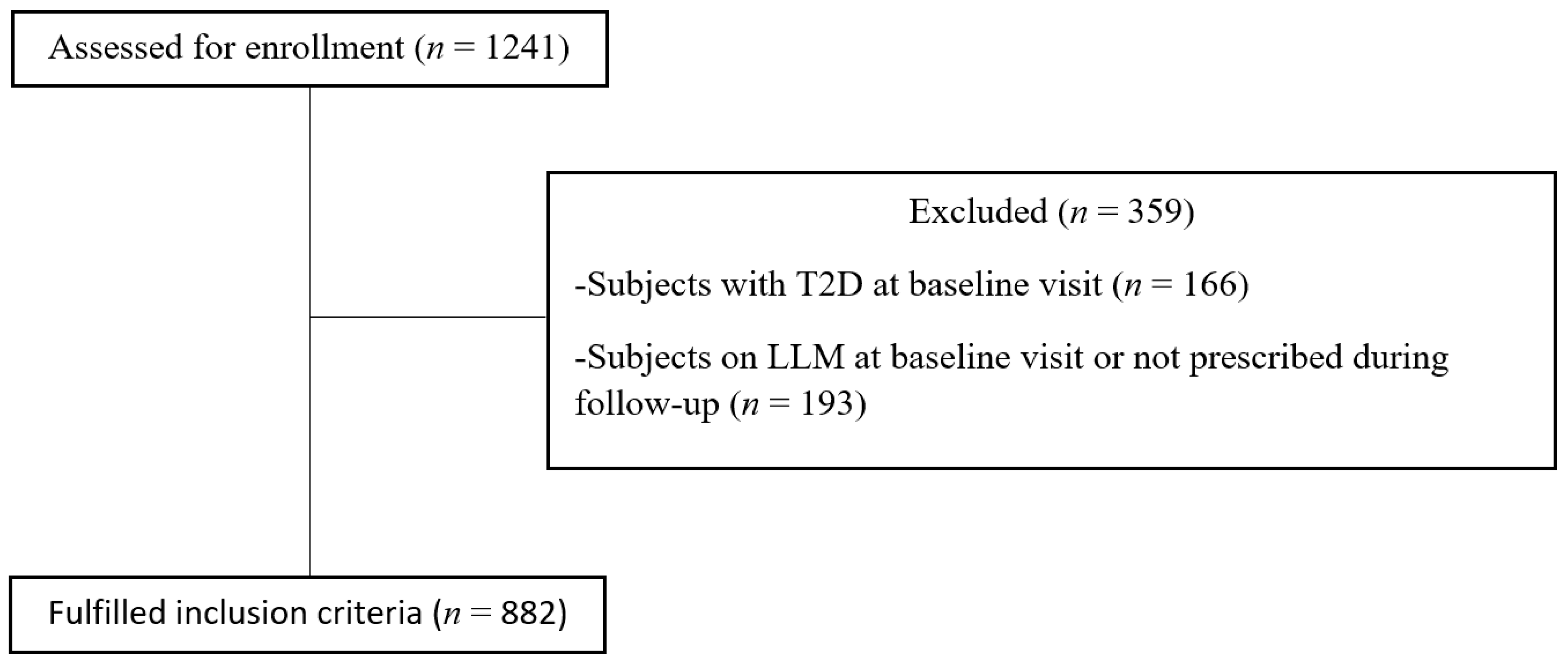 Diagnostics 13 00503 g001