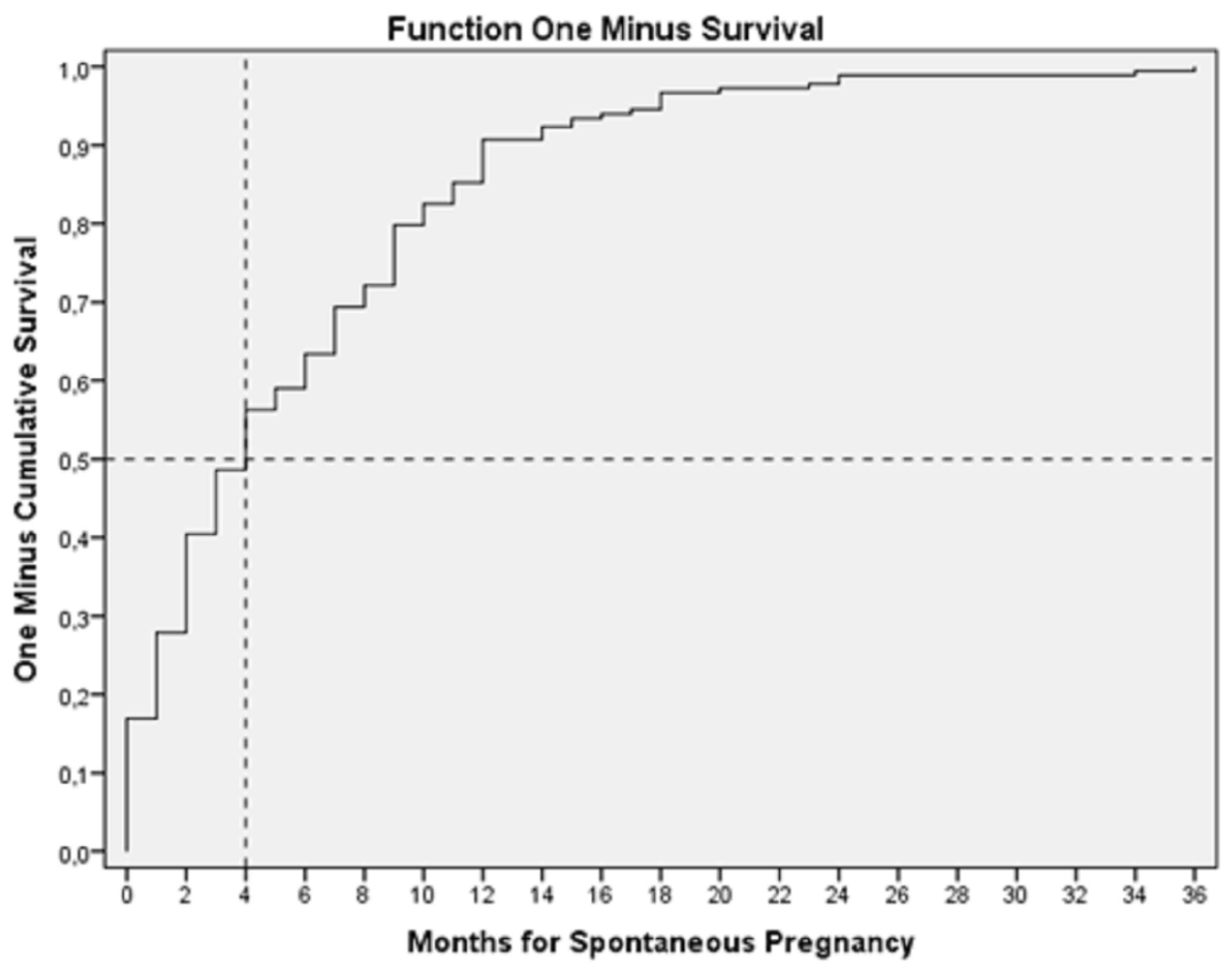 Diagnostics 13 00504 g002