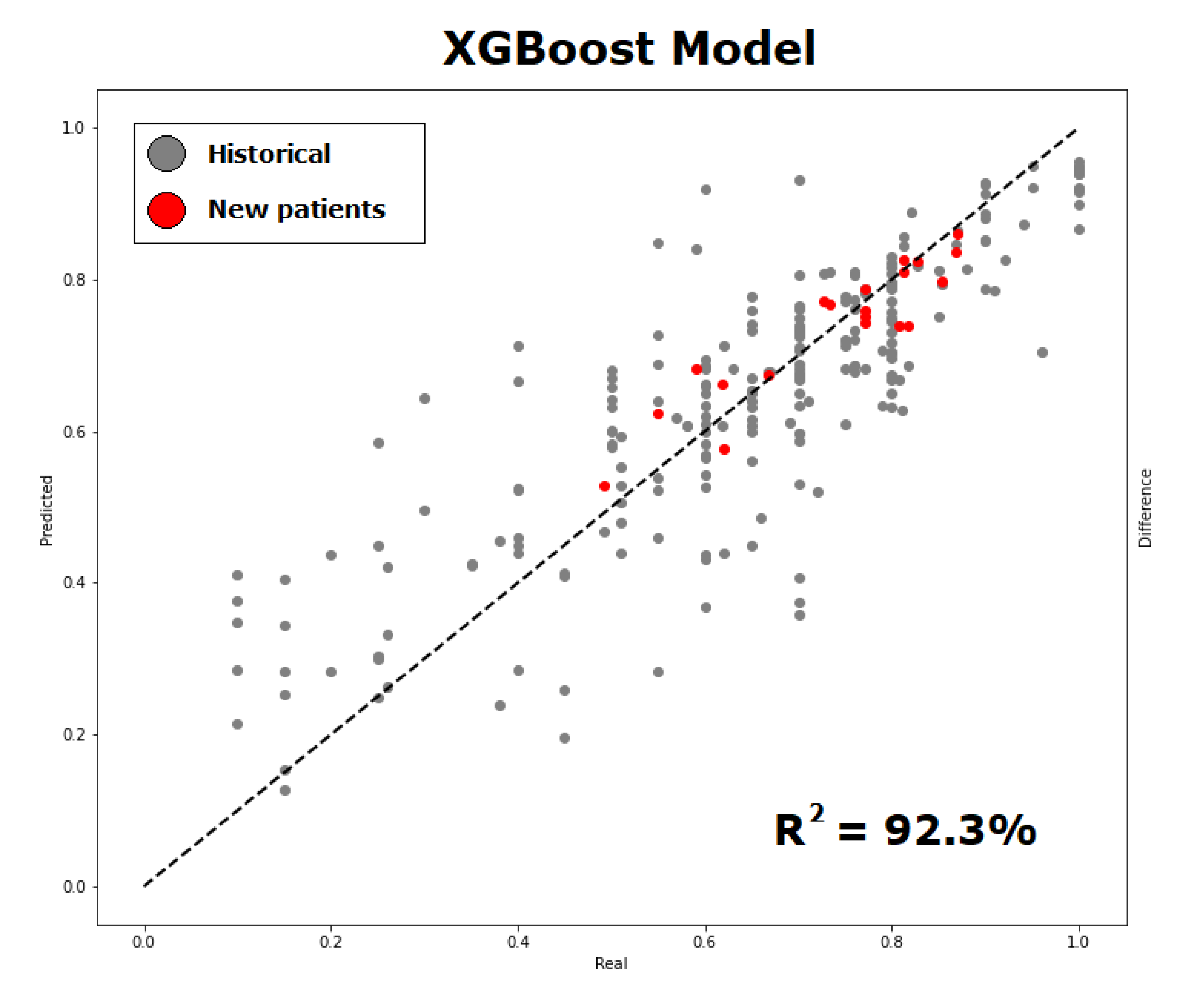 Diagnostics 13 00508 g005
