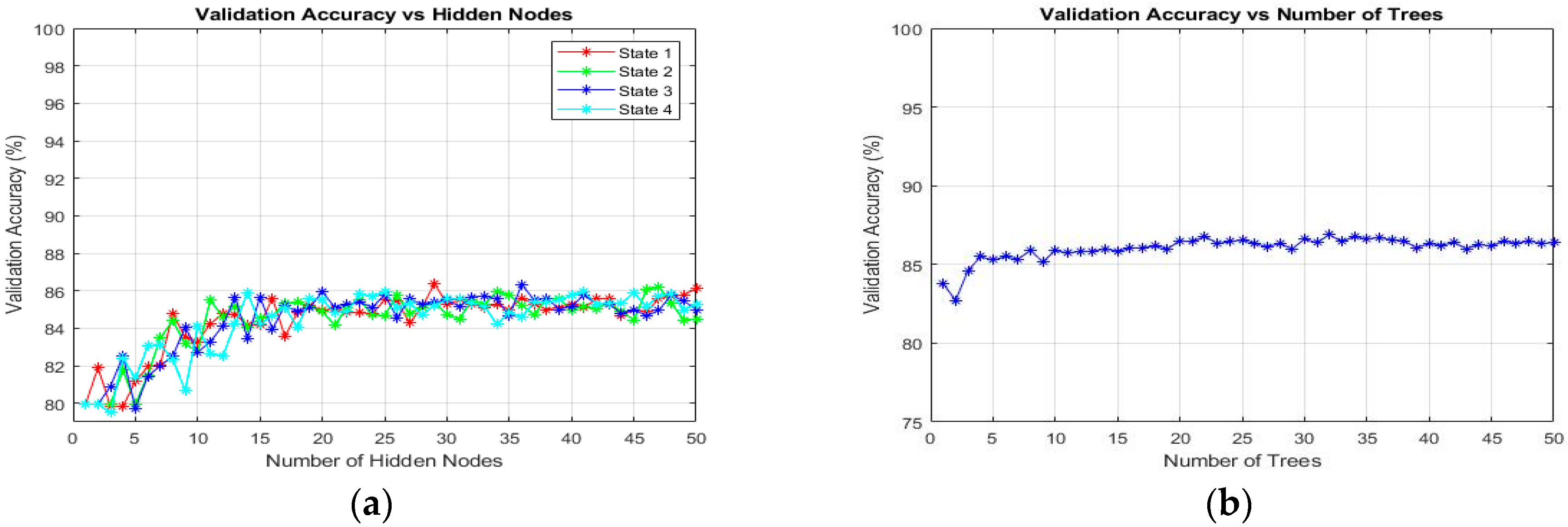 Diagnostics 13 00511 g010